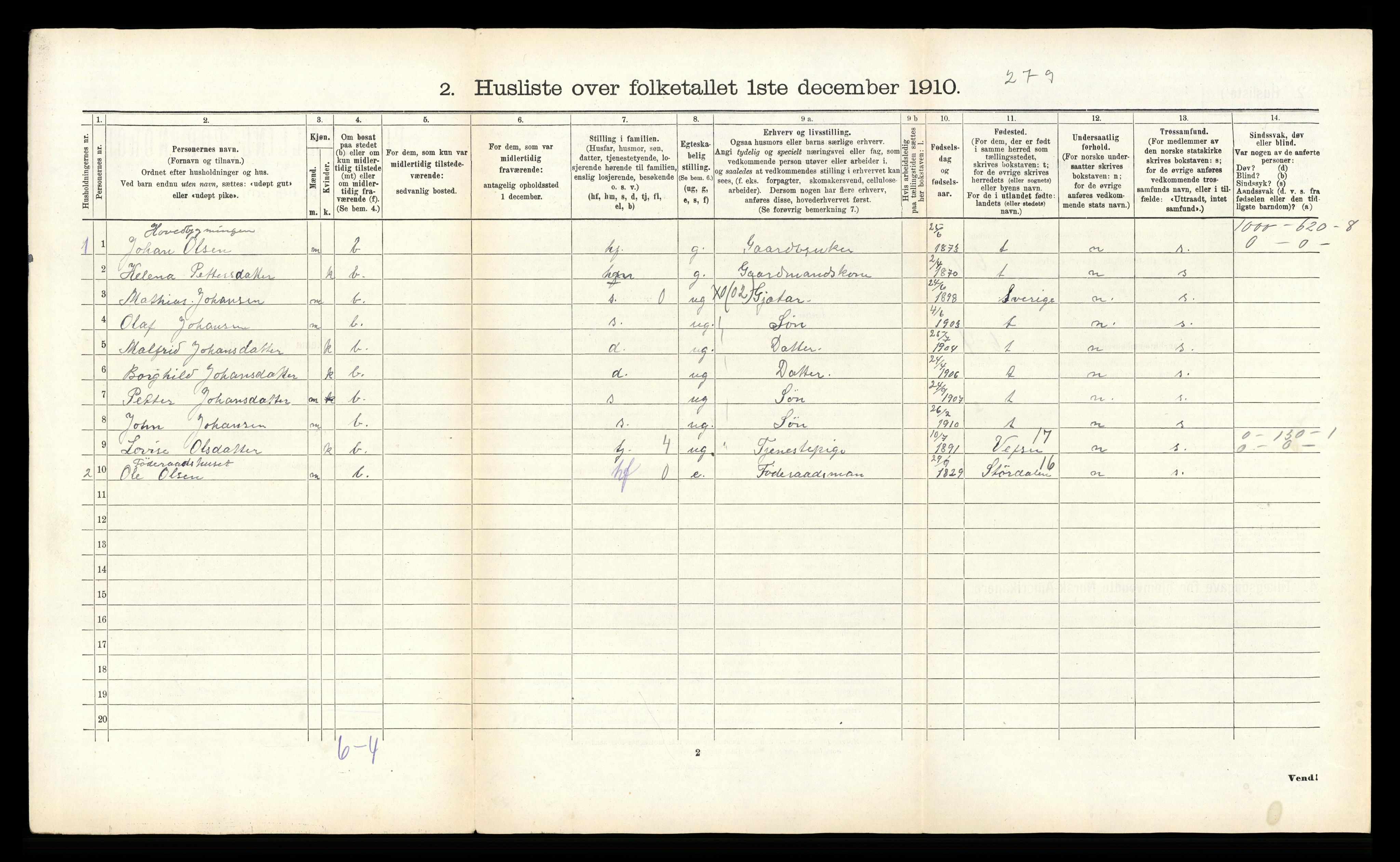 RA, Folketelling 1910 for 1826 Hattfjelldal herred, 1910, s. 96