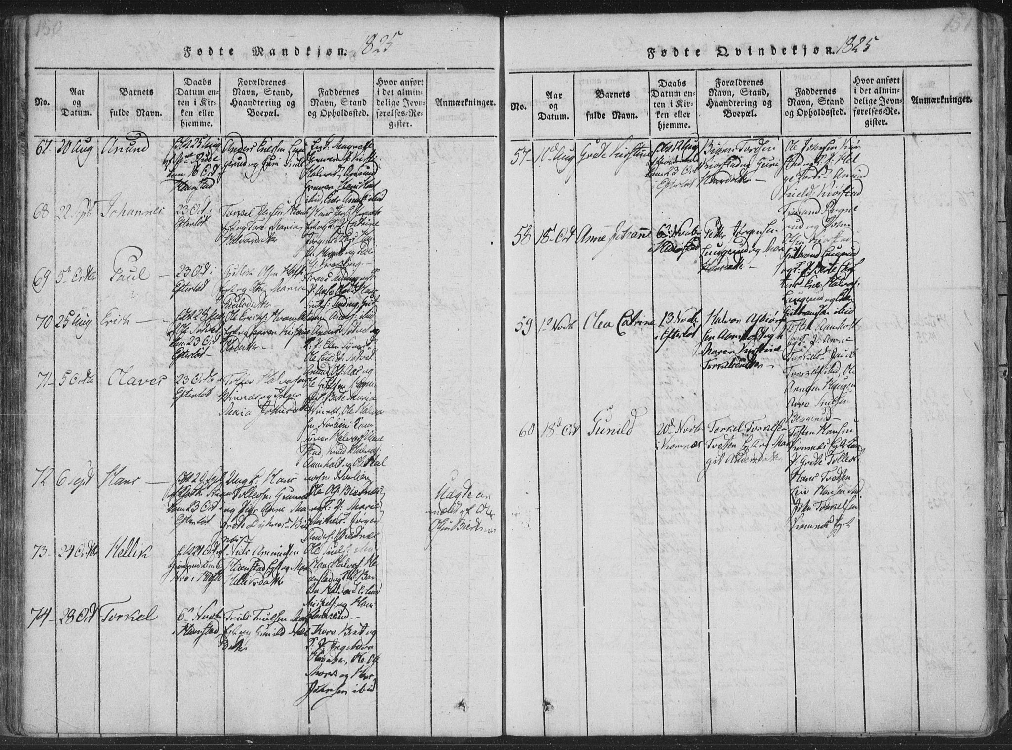 Sandsvær kirkebøker, SAKO/A-244/F/Fa/L0004: Ministerialbok nr. I 4, 1817-1839, s. 150-151