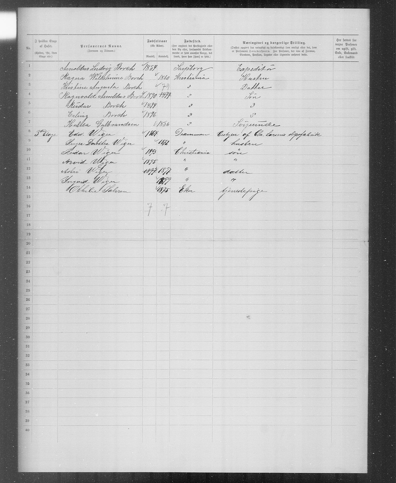OBA, Kommunal folketelling 31.12.1899 for Kristiania kjøpstad, 1899, s. 3722