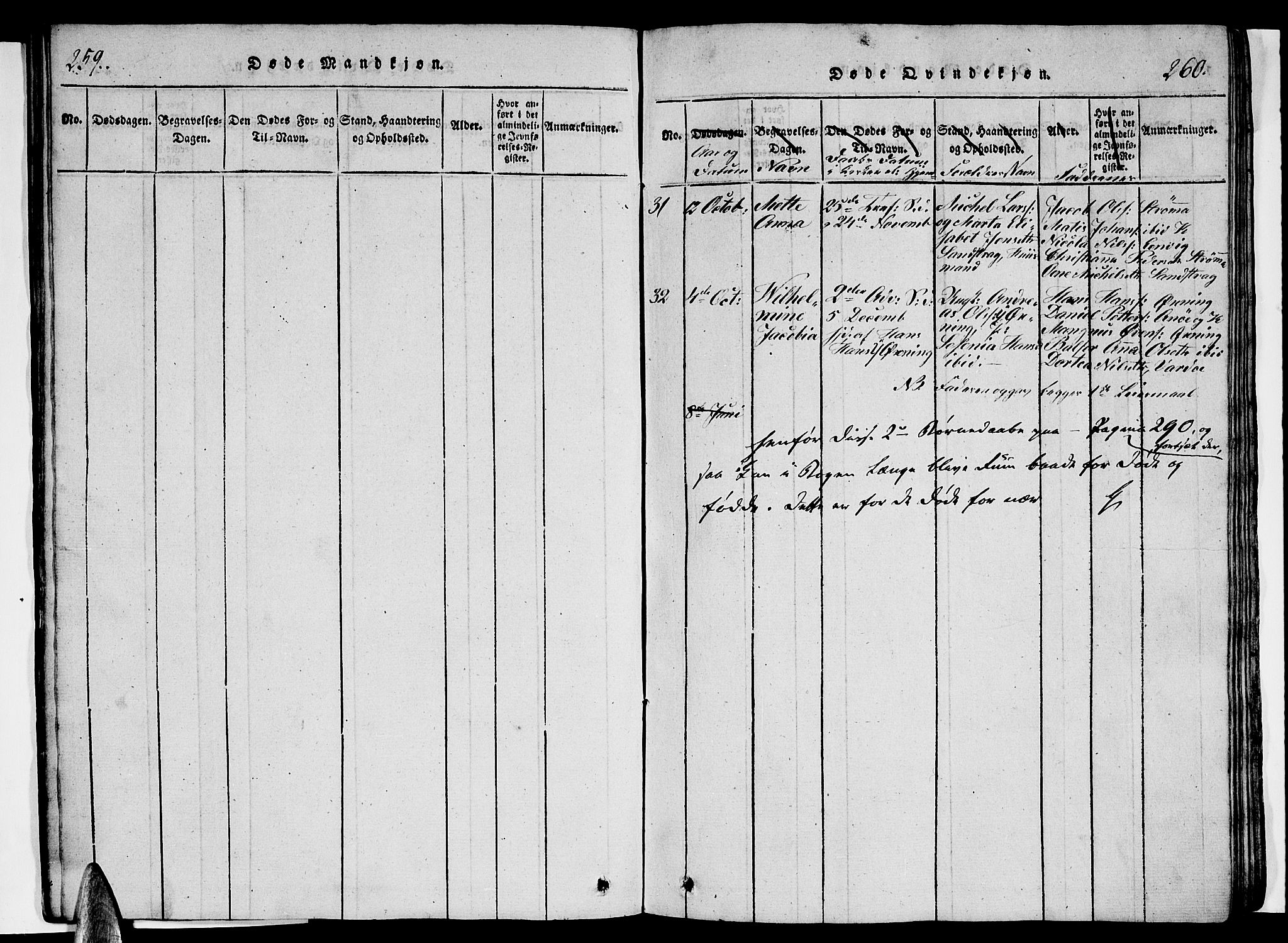 Ministerialprotokoller, klokkerbøker og fødselsregistre - Nordland, AV/SAT-A-1459/834/L0510: Klokkerbok nr. 834C01, 1820-1847, s. 259-260