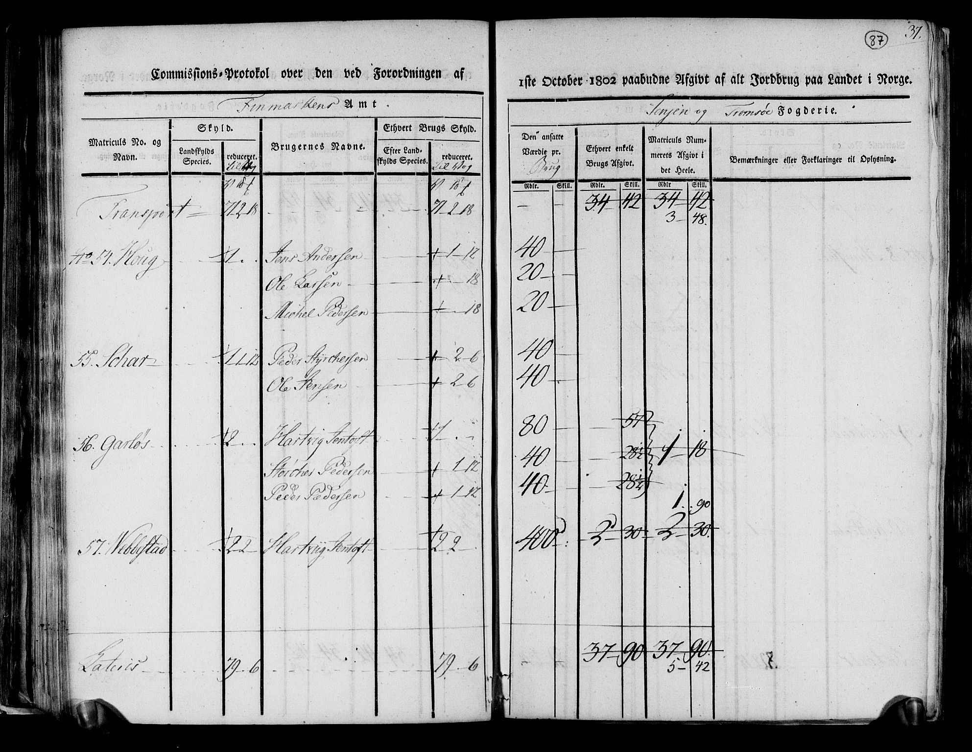 Rentekammeret inntil 1814, Realistisk ordnet avdeling, AV/RA-EA-4070/N/Ne/Nea/L0167: til 0169: Senja og Tromsø fogderi. Kommisjonsprotokoll for Sand, Torsken, Fauskevåg, Kvæfjord, Astafjord, Dyrøy og Gisund tinglag, 1803, s. 75