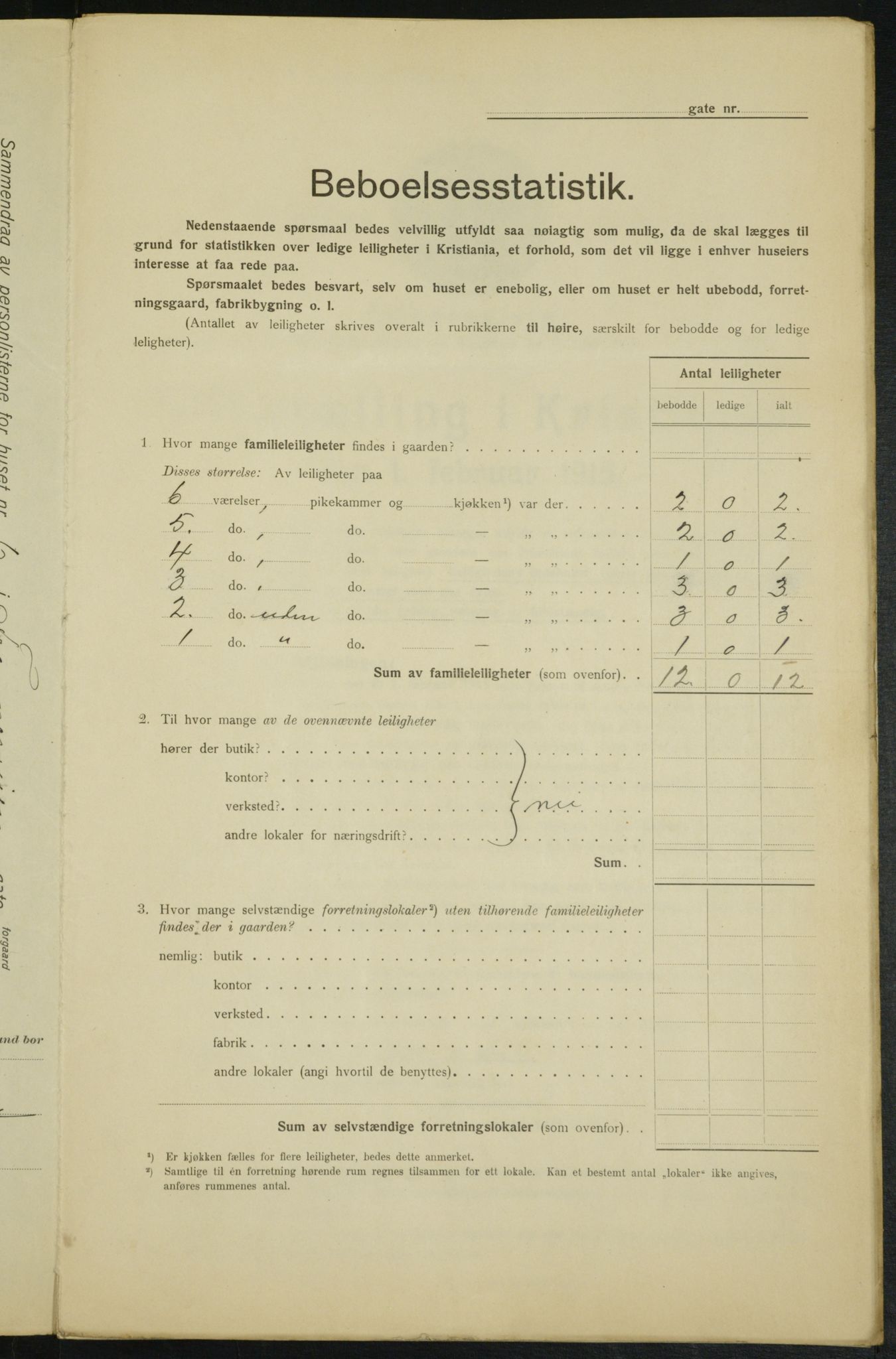 OBA, Kommunal folketelling 1.2.1915 for Kristiania, 1915, s. 24928