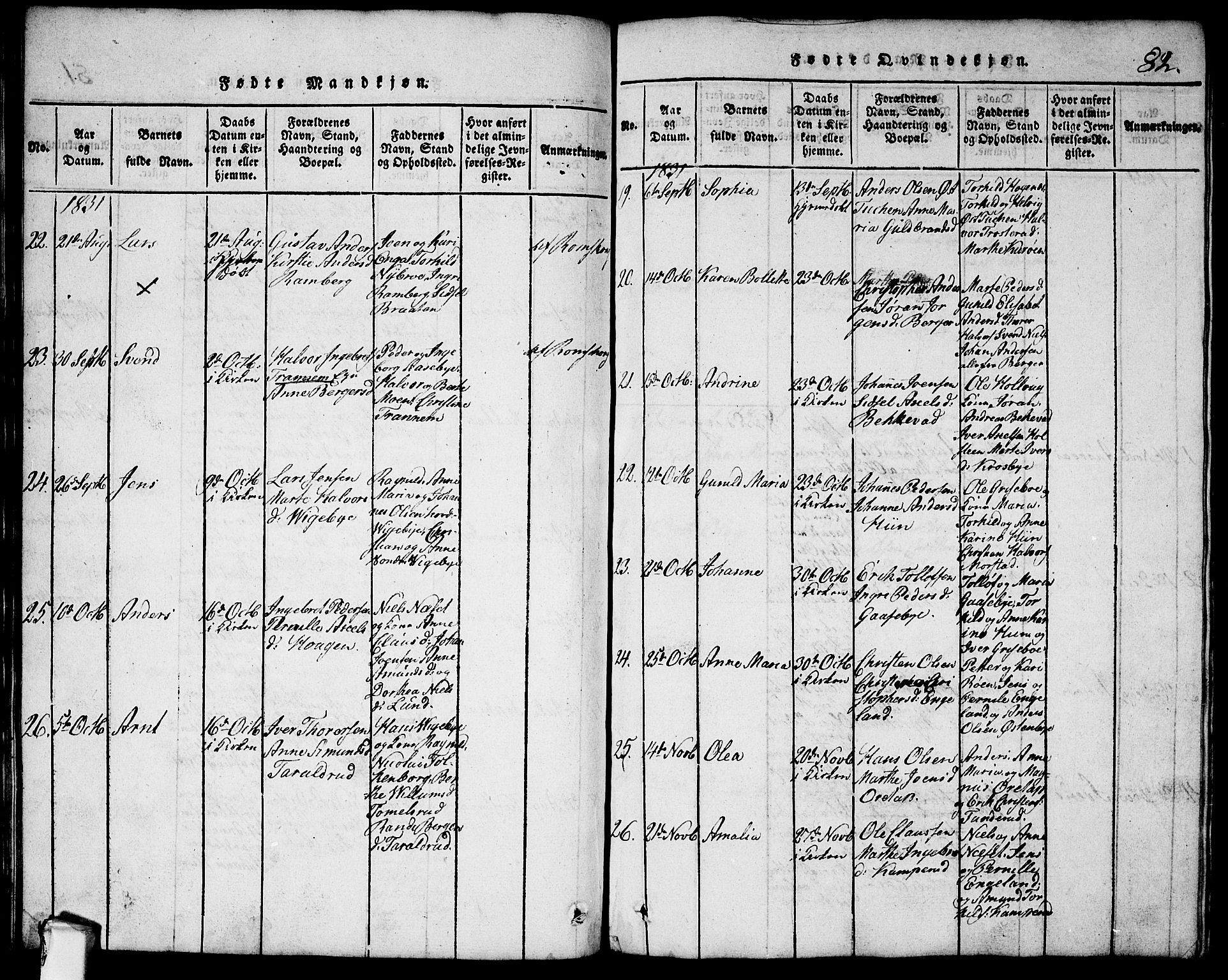 Rødenes prestekontor Kirkebøker, AV/SAO-A-2005/G/Ga/L0001: Klokkerbok nr.  I 1, 1814-1841, s. 82