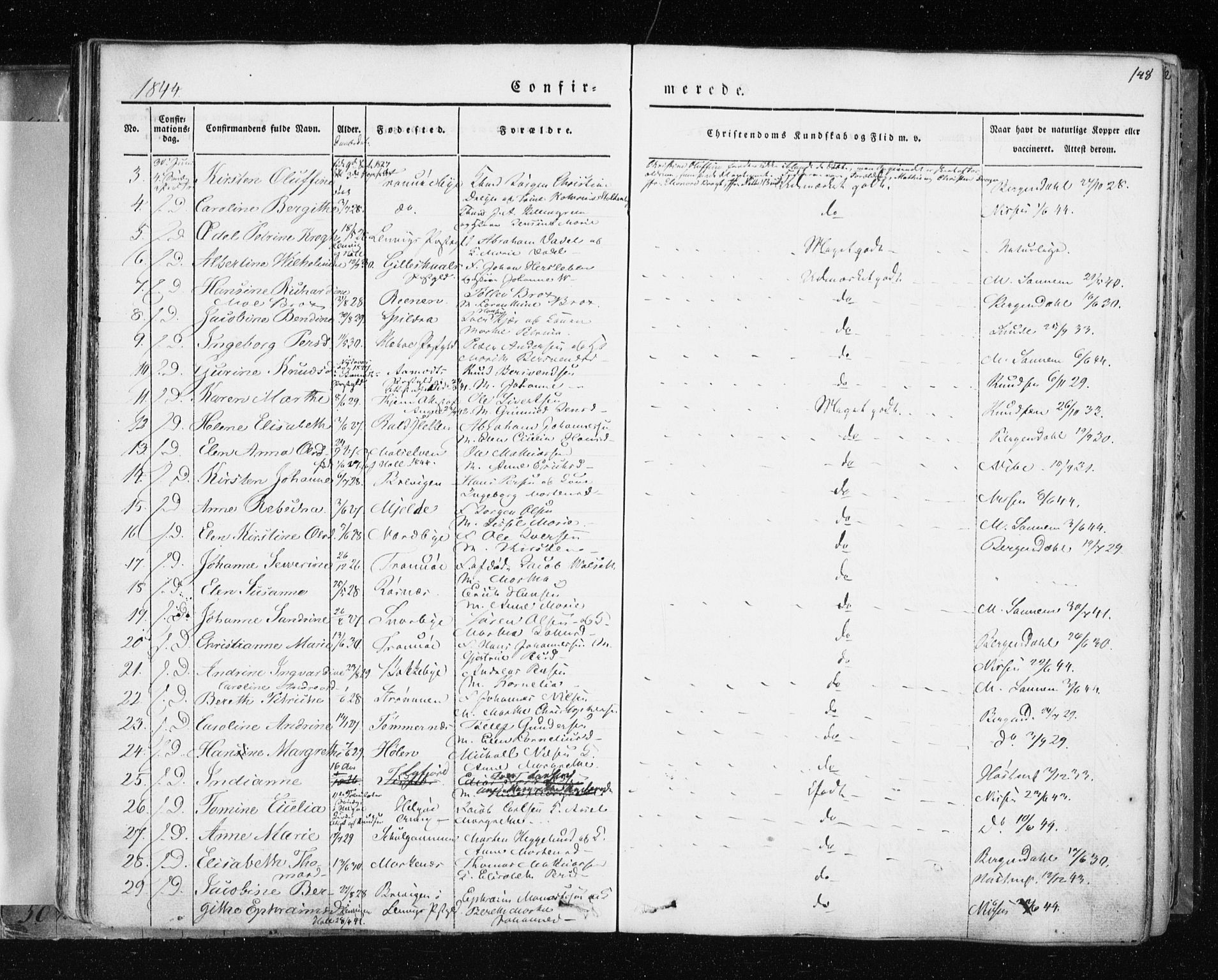 Tromsø sokneprestkontor/stiftsprosti/domprosti, AV/SATØ-S-1343/G/Ga/L0009kirke: Ministerialbok nr. 9, 1837-1847, s. 148