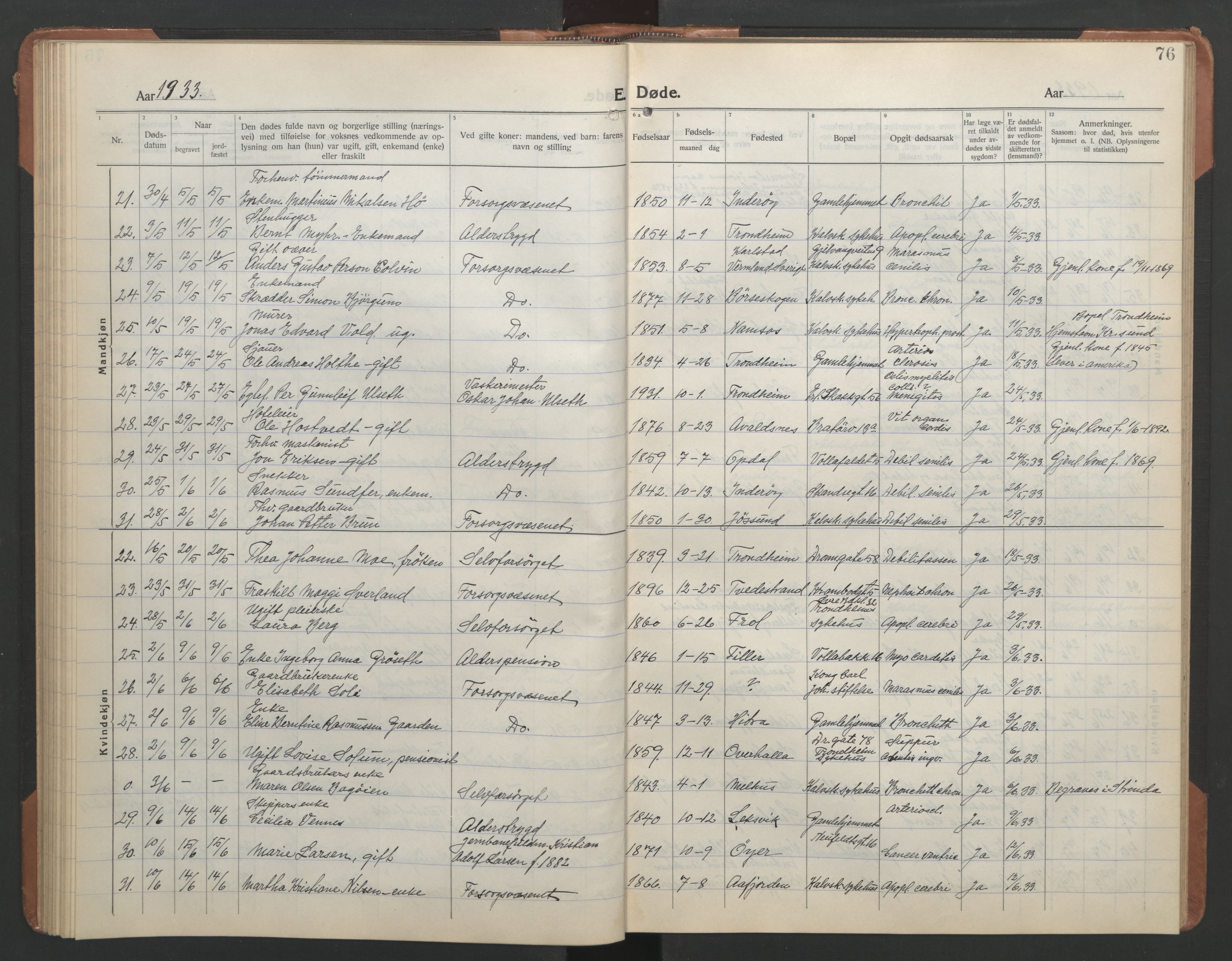 Ministerialprotokoller, klokkerbøker og fødselsregistre - Sør-Trøndelag, SAT/A-1456/602/L0150: Klokkerbok nr. 602C18, 1922-1949, s. 76