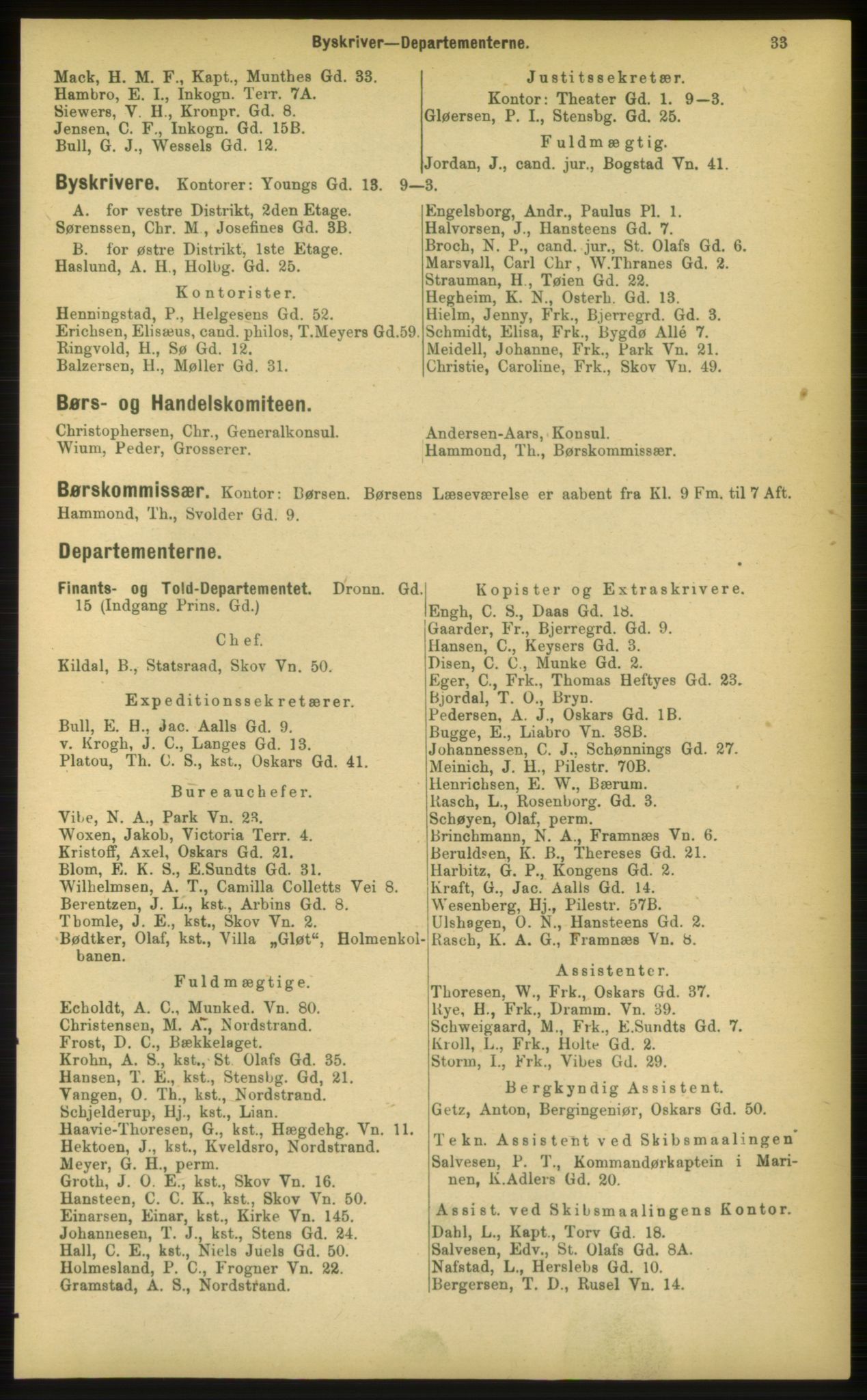 Kristiania/Oslo adressebok, PUBL/-, 1898, s. 33