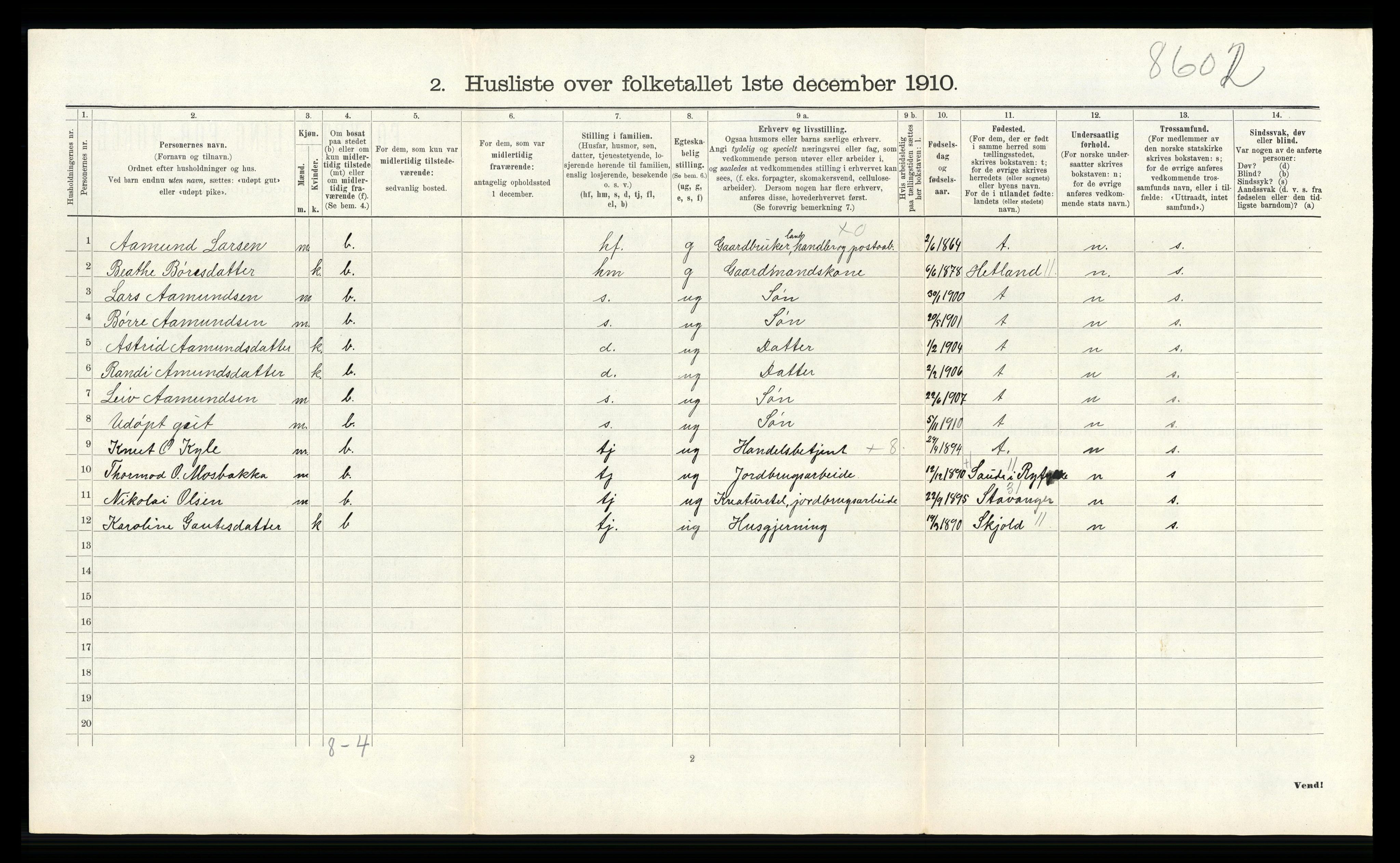 RA, Folketelling 1910 for 1140 Sjernarøy herred, 1910, s. 192