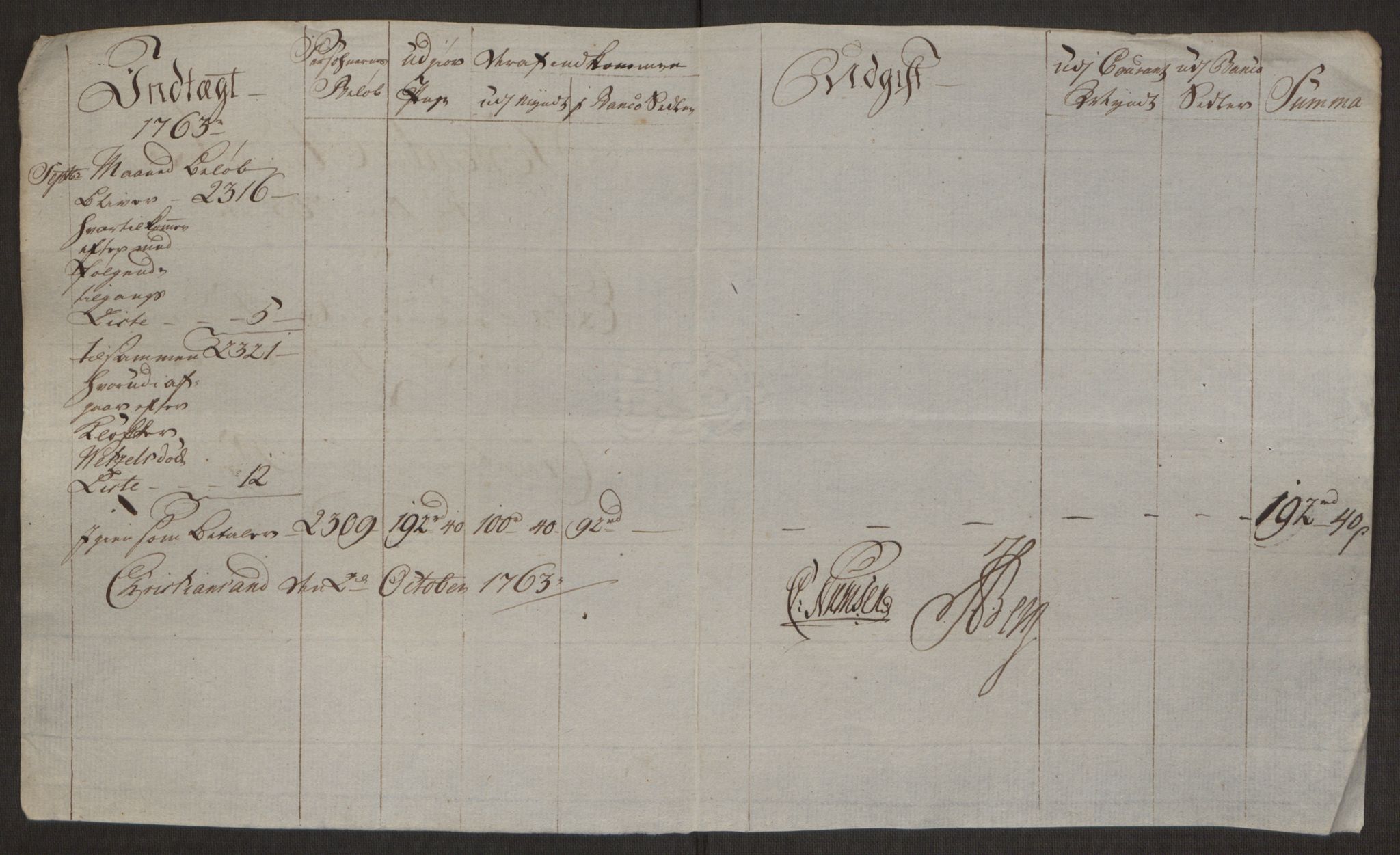 Rentekammeret inntil 1814, Reviderte regnskaper, Byregnskaper, AV/RA-EA-4066/R/Rm/L0265/0001: [M6] Kontribusjonsregnskap / Ekstraskatt, 1762-1764, s. 174