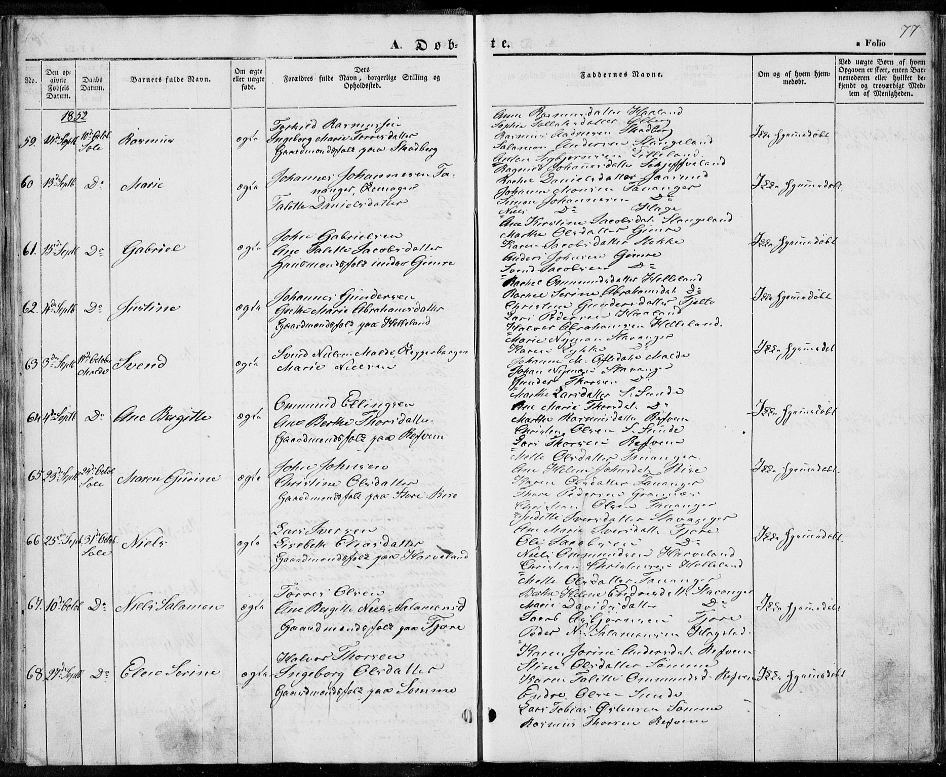 Håland sokneprestkontor, AV/SAST-A-101802/001/30BA/L0006: Ministerialbok nr. A 6, 1842-1853, s. 77