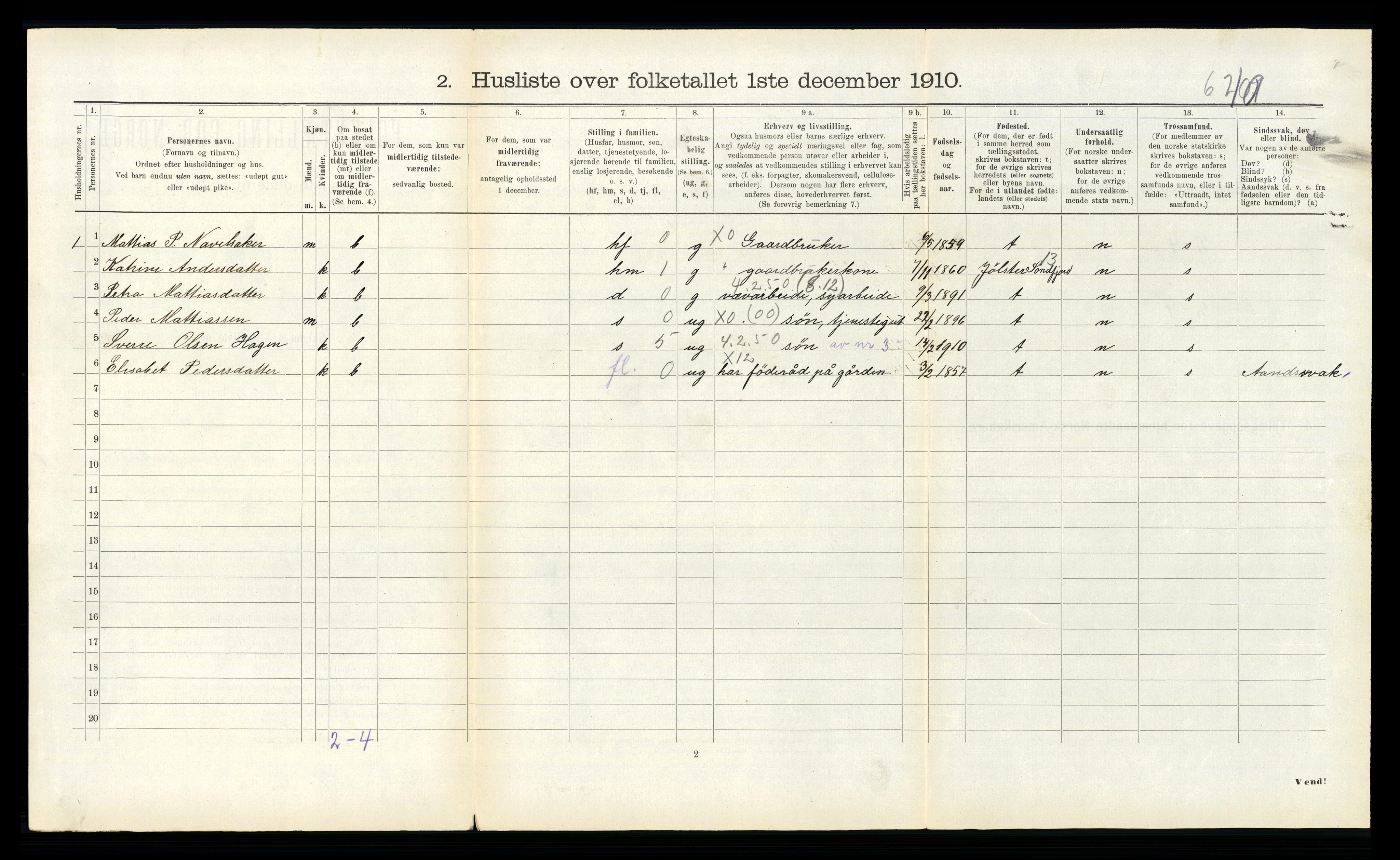 RA, Folketelling 1910 for 1444 Hornindal herred, 1910, s. 107