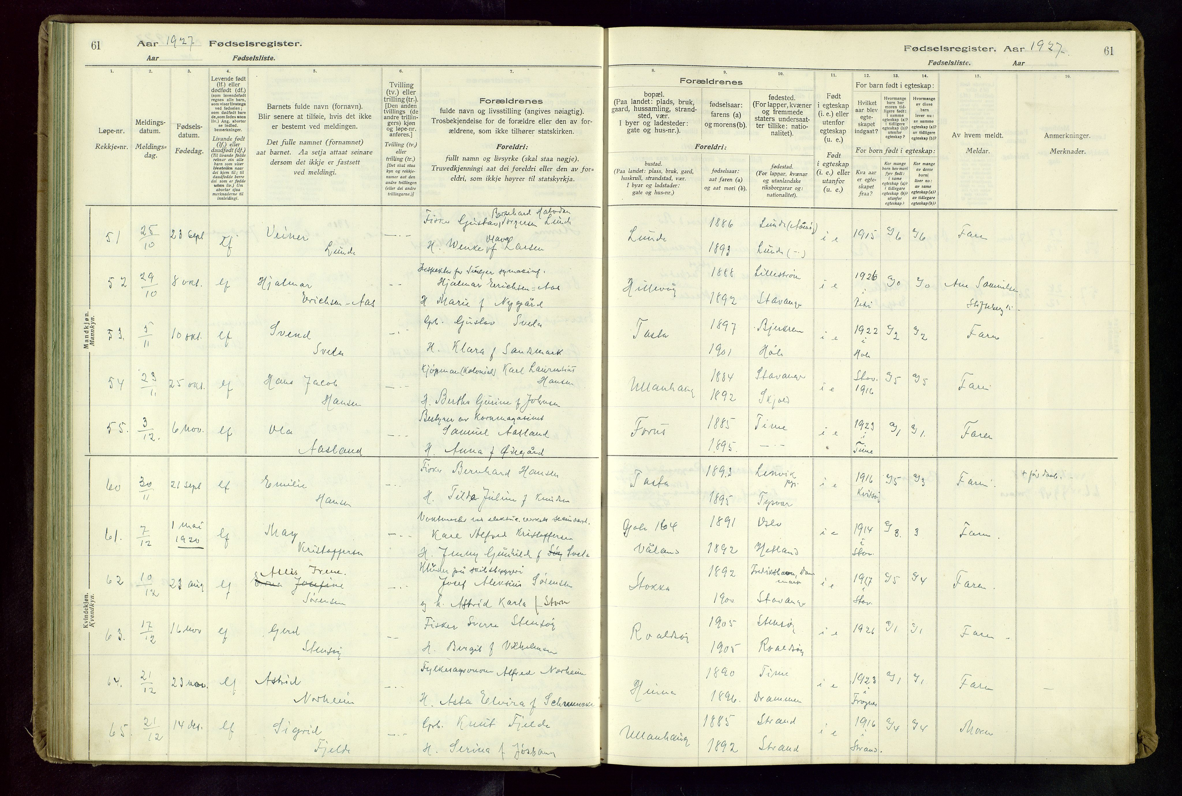 Hetland sokneprestkontor, AV/SAST-A-101826/70/704BA/L0004: Fødselsregister nr. 4, 1923-1937, s. 61