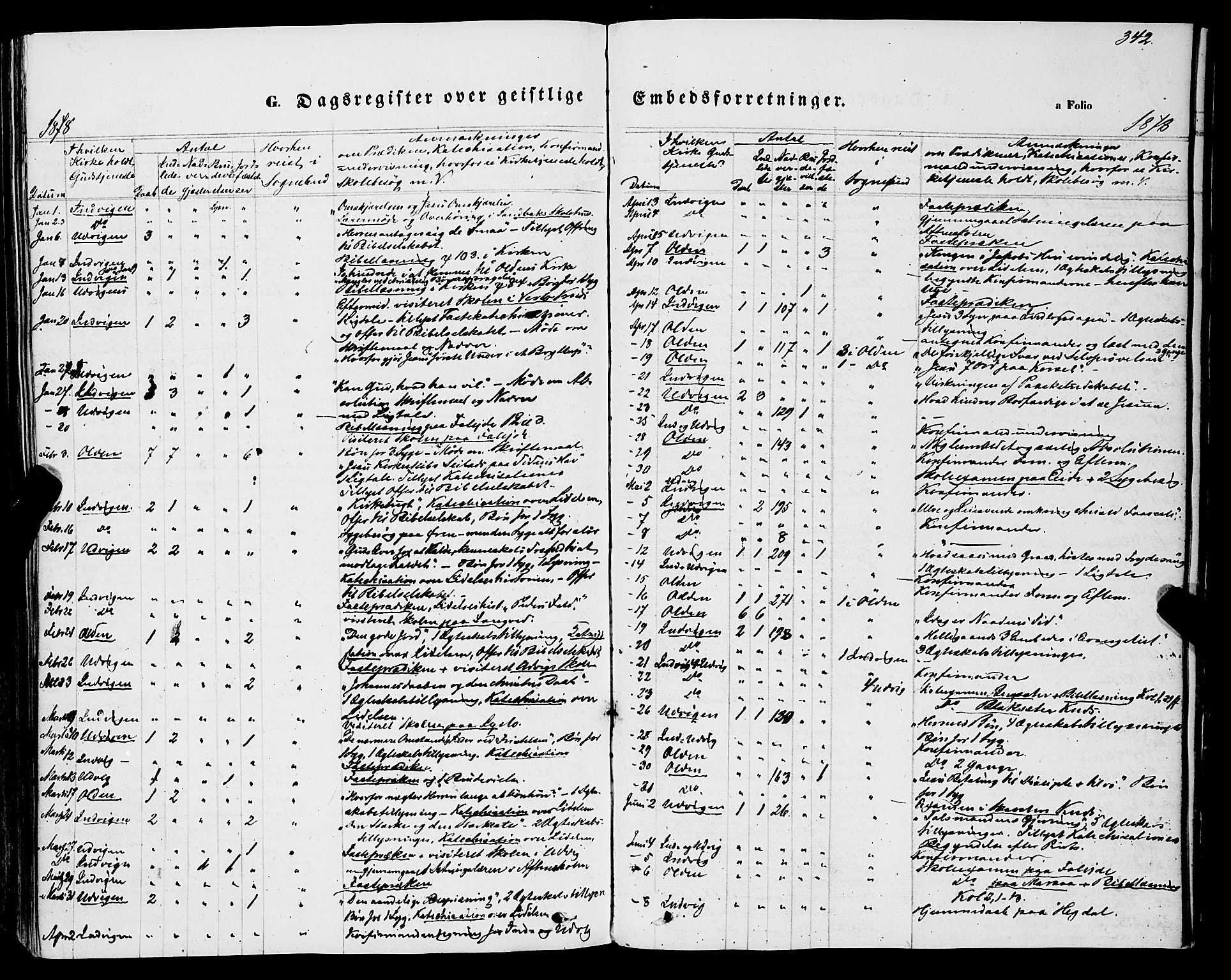 Innvik sokneprestembete, AV/SAB-A-80501: Ministerialbok nr. A 6, 1865-1878, s. 342