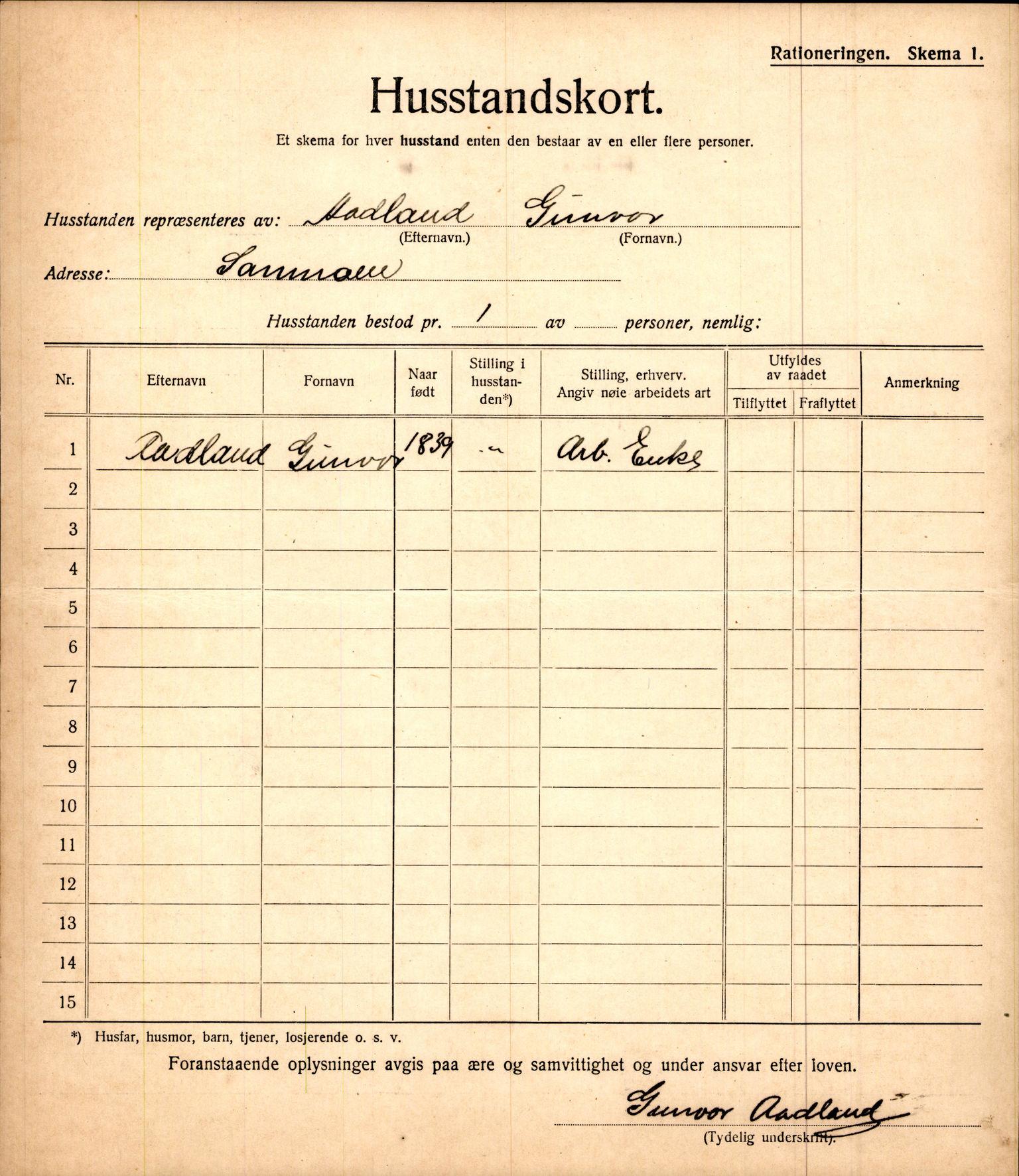 IKAH, Fusa kommune, Provianteringsrådet, Husstander per 01.11.1917, 1917