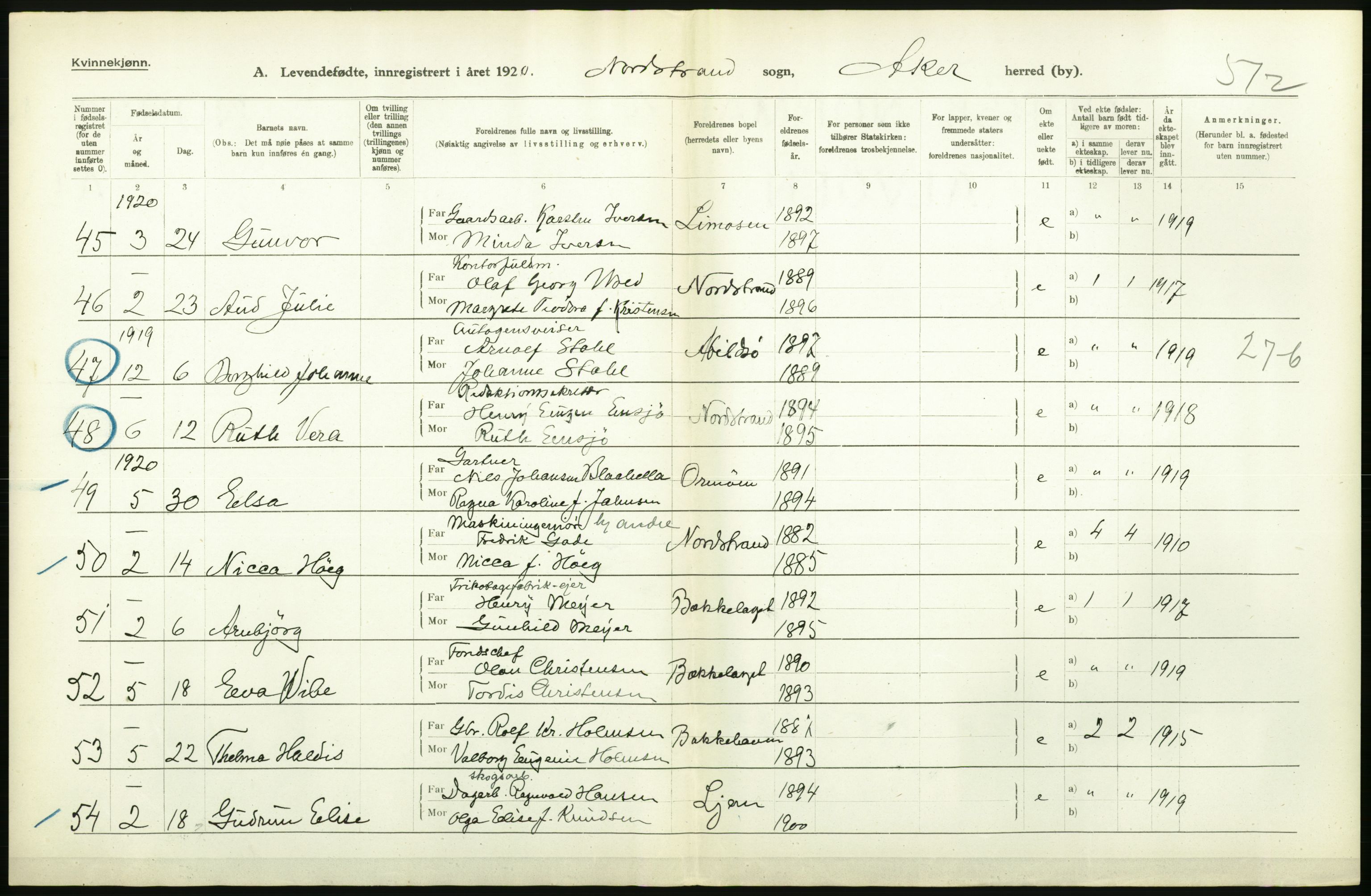 Statistisk sentralbyrå, Sosiodemografiske emner, Befolkning, RA/S-2228/D/Df/Dfb/Dfbj/L0004: Akershus fylke: Levendefødte menn og kvinner. Bygder., 1920, s. 274