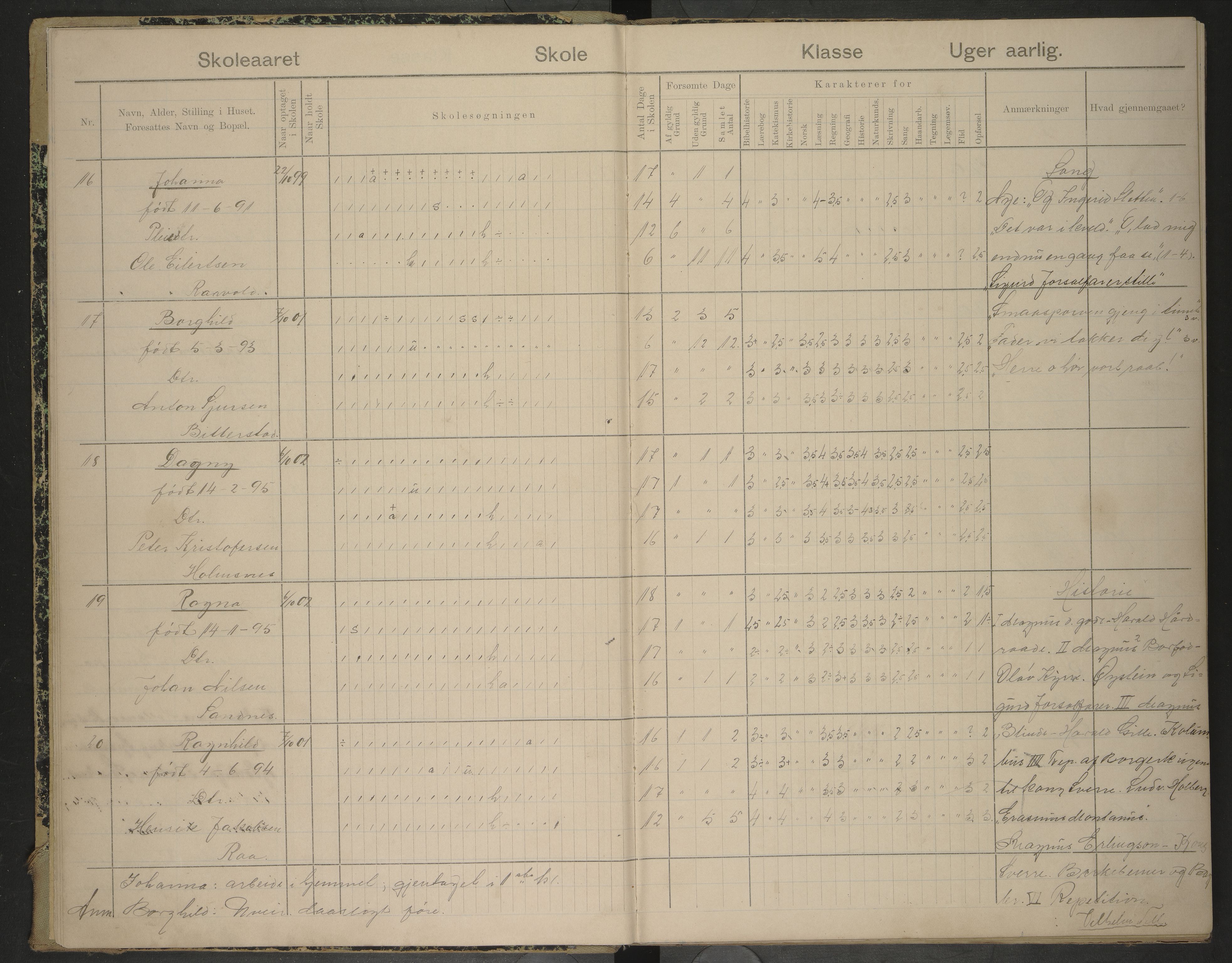 Hadsel kommune. Hov skolekrets, AIN/K-18660.510.55/G/L0002: Skoleprotokoll Hov skole, 1904-1913