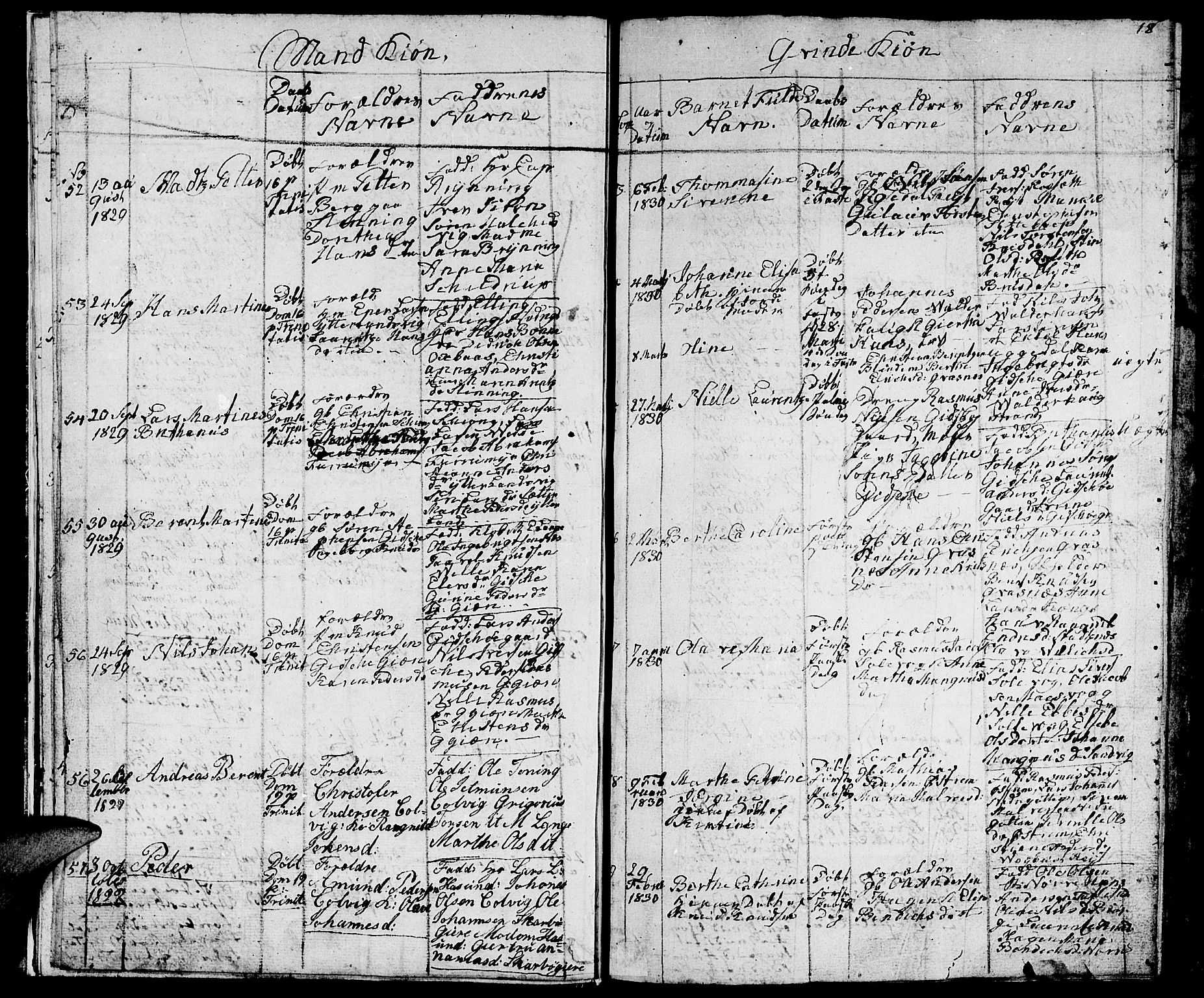 Ministerialprotokoller, klokkerbøker og fødselsregistre - Møre og Romsdal, AV/SAT-A-1454/528/L0425: Klokkerbok nr. 528C06, 1827-1840, s. 18