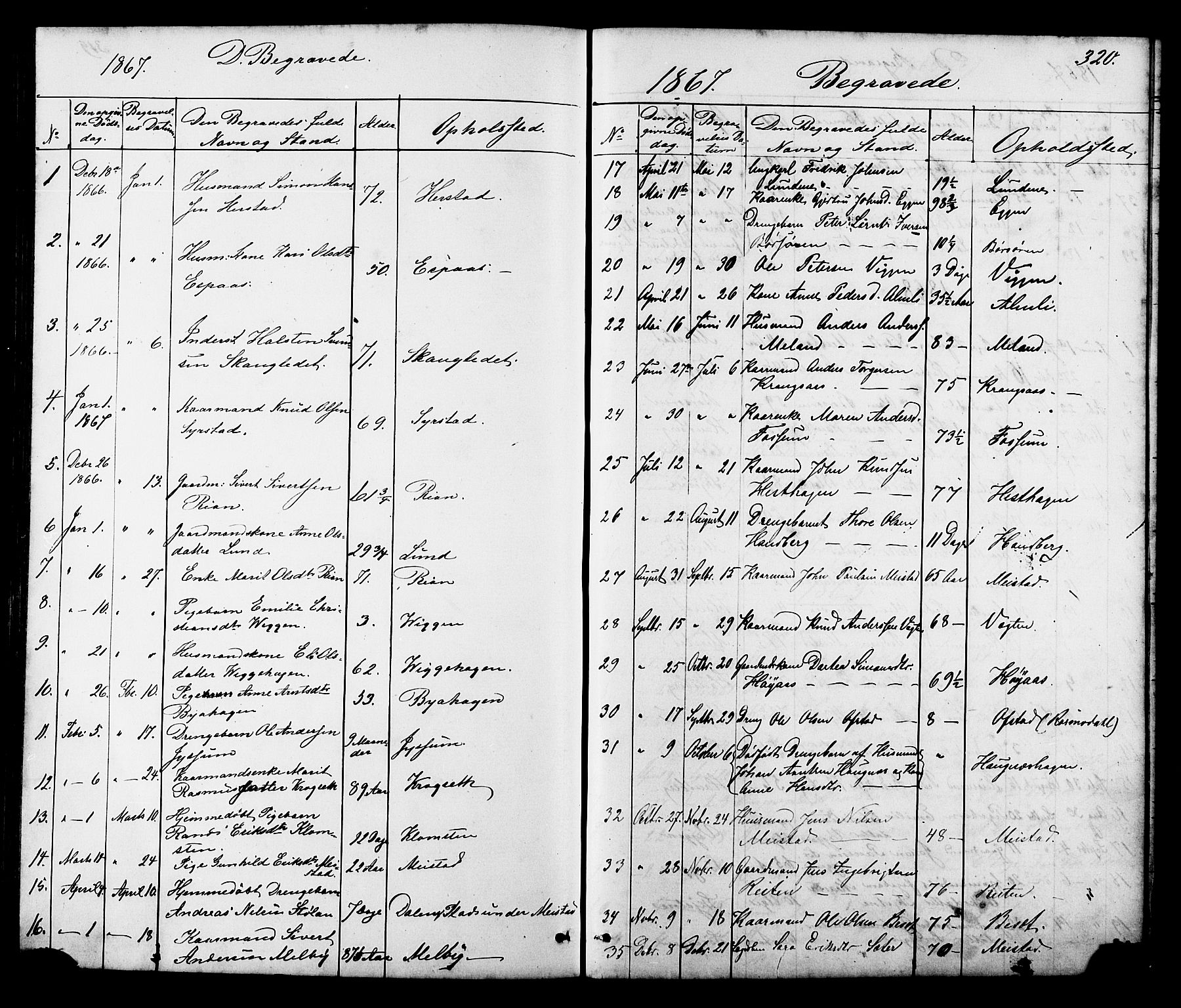 Ministerialprotokoller, klokkerbøker og fødselsregistre - Sør-Trøndelag, AV/SAT-A-1456/665/L0777: Klokkerbok nr. 665C02, 1867-1915, s. 320