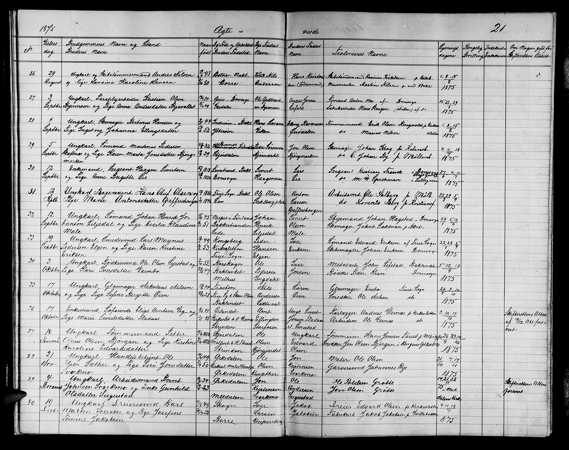 Ministerialprotokoller, klokkerbøker og fødselsregistre - Sør-Trøndelag, SAT/A-1456/604/L0221: Klokkerbok nr. 604C04, 1870-1885, s. 21