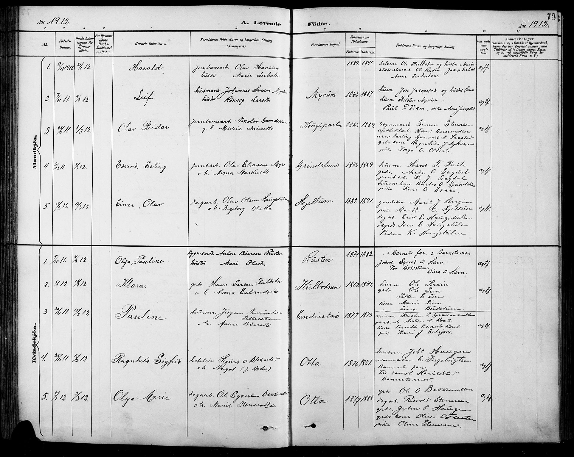 Sel prestekontor, AV/SAH-PREST-074/H/Ha/Hab/L0001: Klokkerbok nr. 1, 1894-1923, s. 78