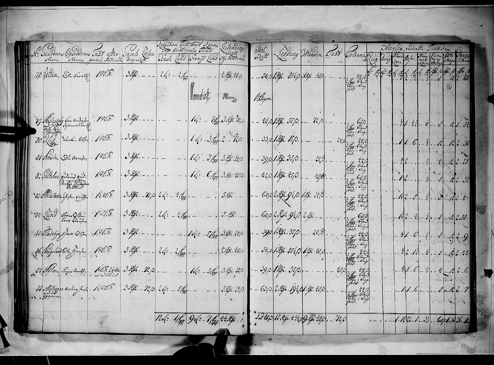 Rentekammeret inntil 1814, Realistisk ordnet avdeling, AV/RA-EA-4070/N/Nb/Nbf/L0100: Rakkestad, Heggen og Frøland matrikkelprotokoll, 1723, s. 45b-46a