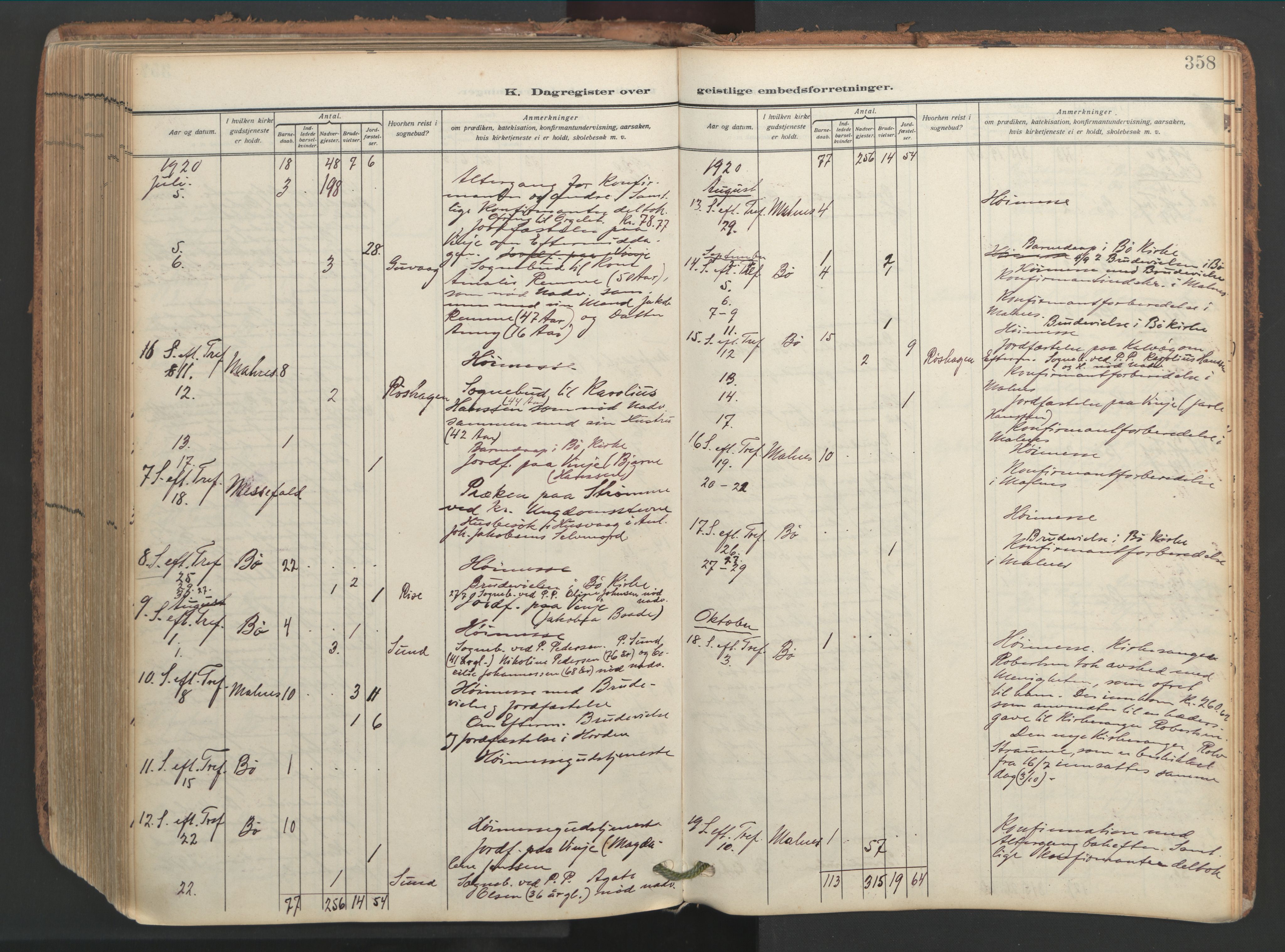 Ministerialprotokoller, klokkerbøker og fødselsregistre - Nordland, SAT/A-1459/891/L1306: Ministerialbok nr. 891A11, 1911-1927, s. 358