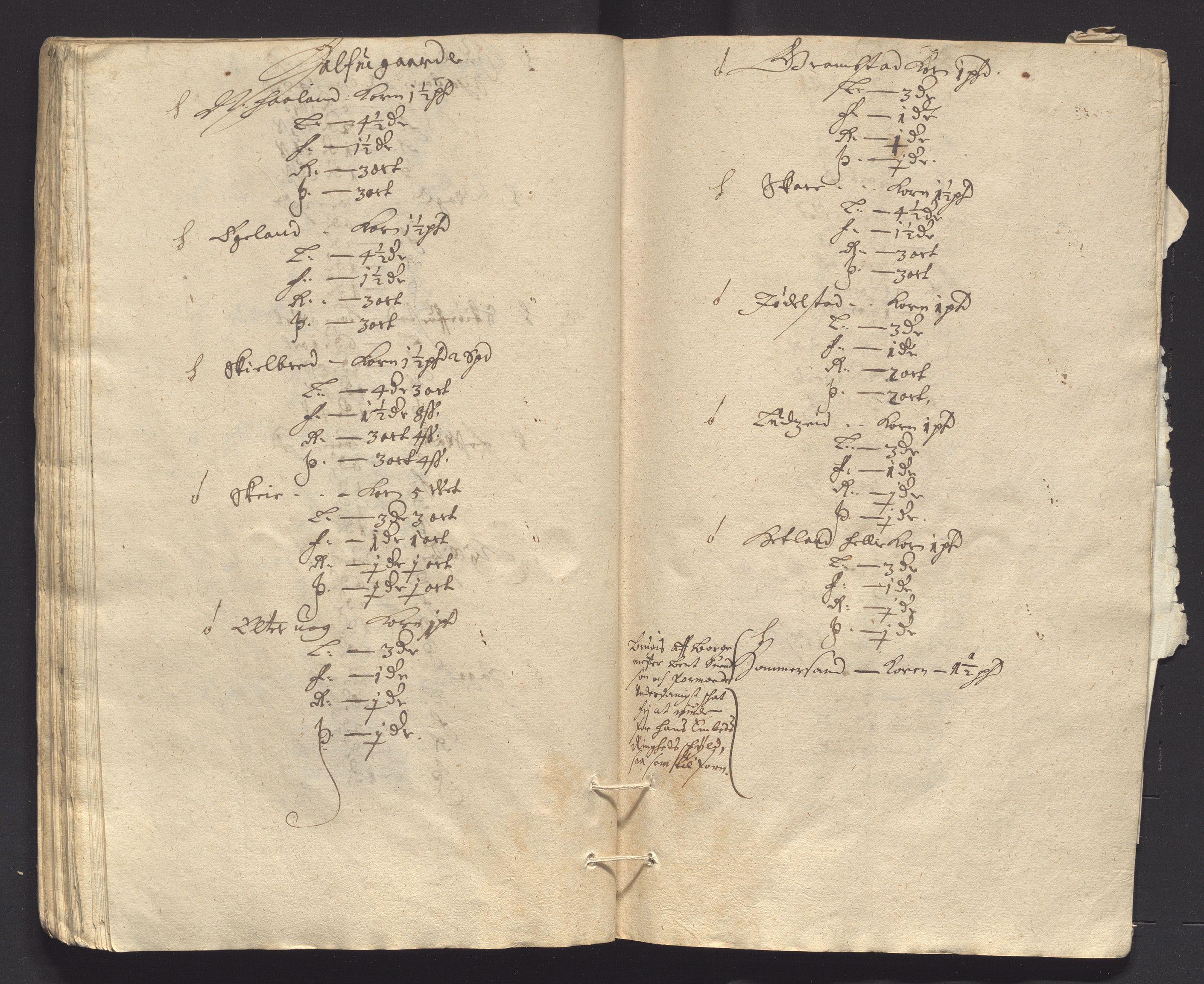 Stavanger len, AV/SAST-A-101870/Ob/L0042: Diverse, 1665-1670, s. 127