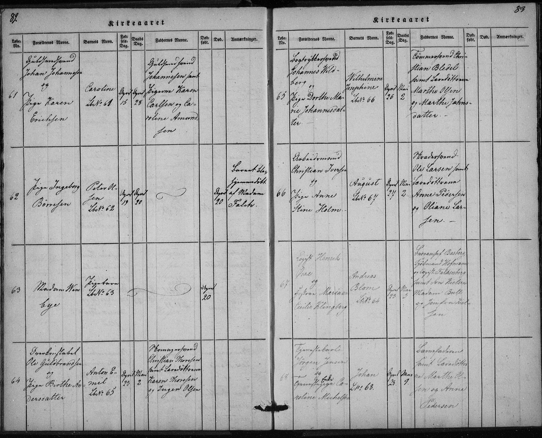 Rikshospitalet prestekontor Kirkebøker, AV/SAO-A-10309b/K/L0001/0001: Dåpsbok nr. 1.1, 1834-1842, s. 82-83