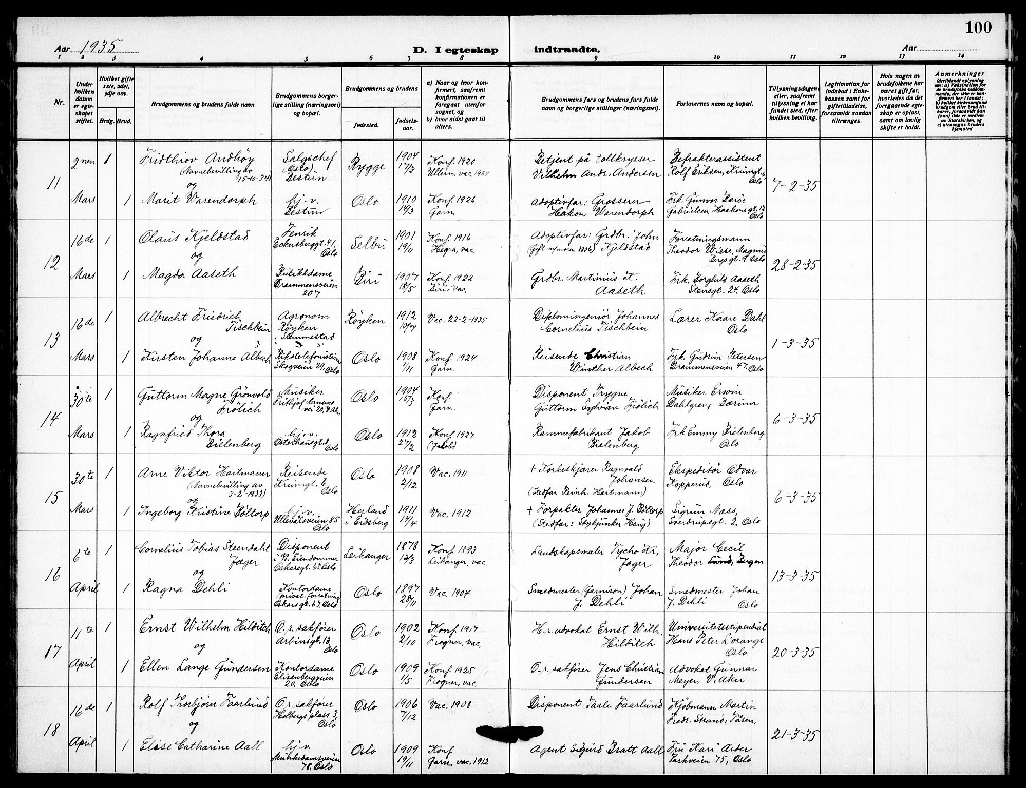 Garnisonsmenigheten Kirkebøker, AV/SAO-A-10846/F/Fa/L0019: Ministerialbok nr. 19, 1928-1938, s. 100