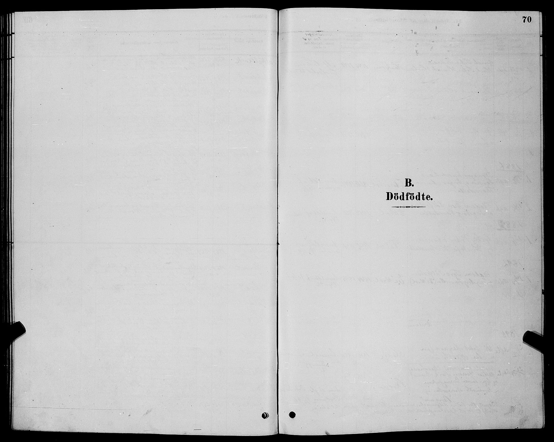 Ministerialprotokoller, klokkerbøker og fødselsregistre - Møre og Romsdal, AV/SAT-A-1454/524/L0365: Klokkerbok nr. 524C06, 1880-1899, s. 70