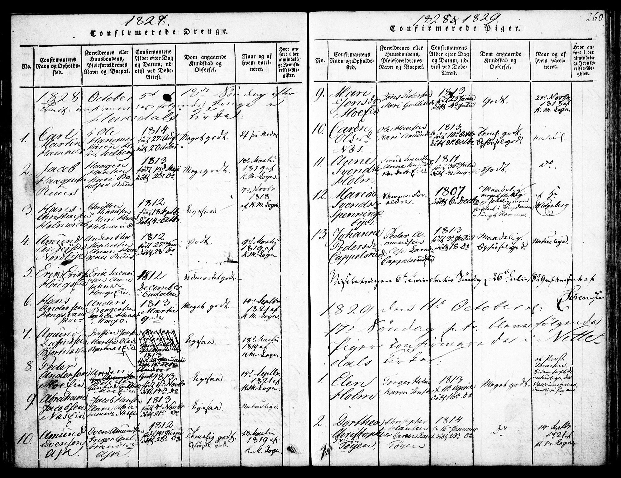 Nittedal prestekontor Kirkebøker, SAO/A-10365a/F/Fa/L0003: Ministerialbok nr. I 3, 1814-1836, s. 260