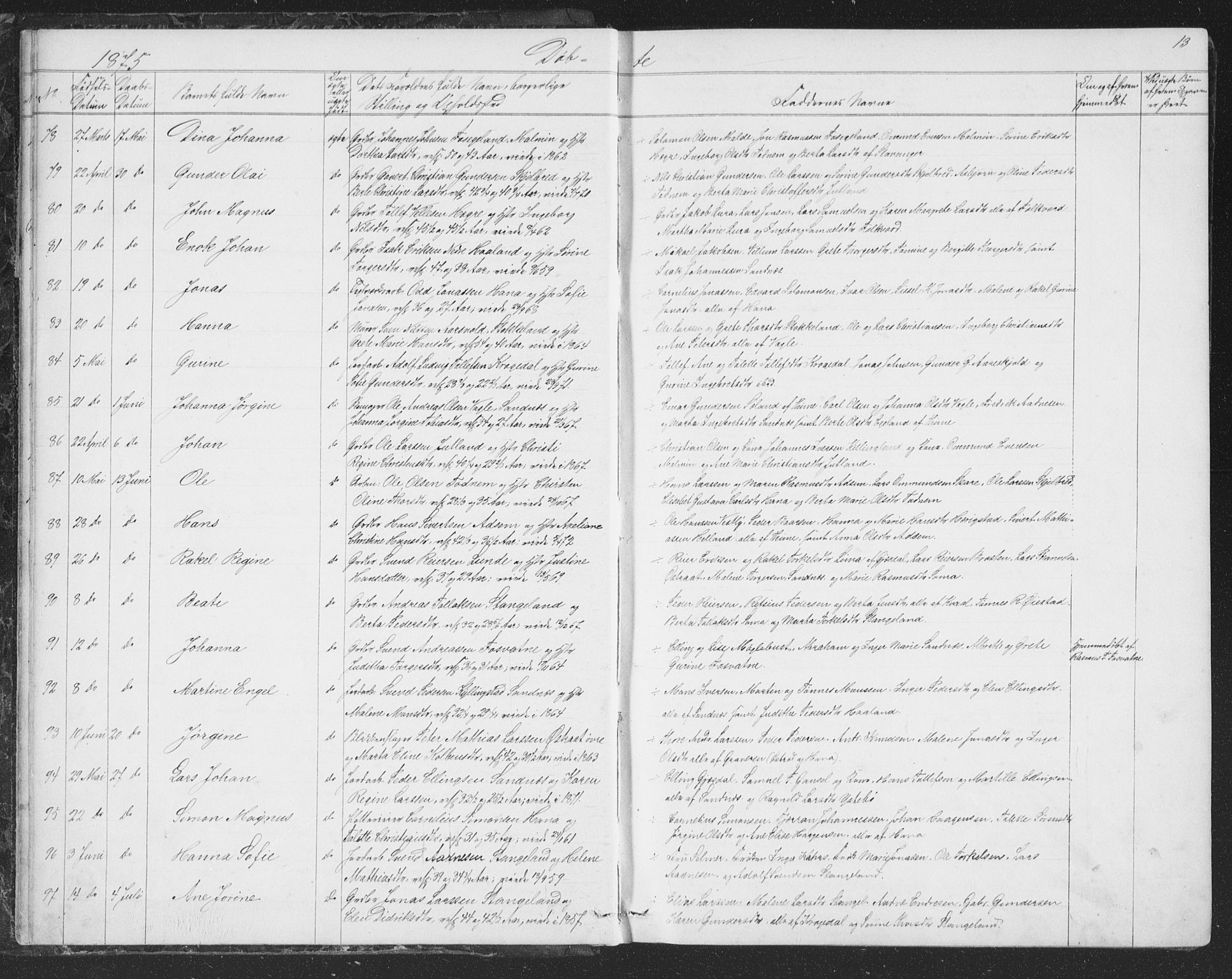 Høyland sokneprestkontor, AV/SAST-A-101799/001/30BB/L0002: Klokkerbok nr. B 2, 1874-1886, s. 13