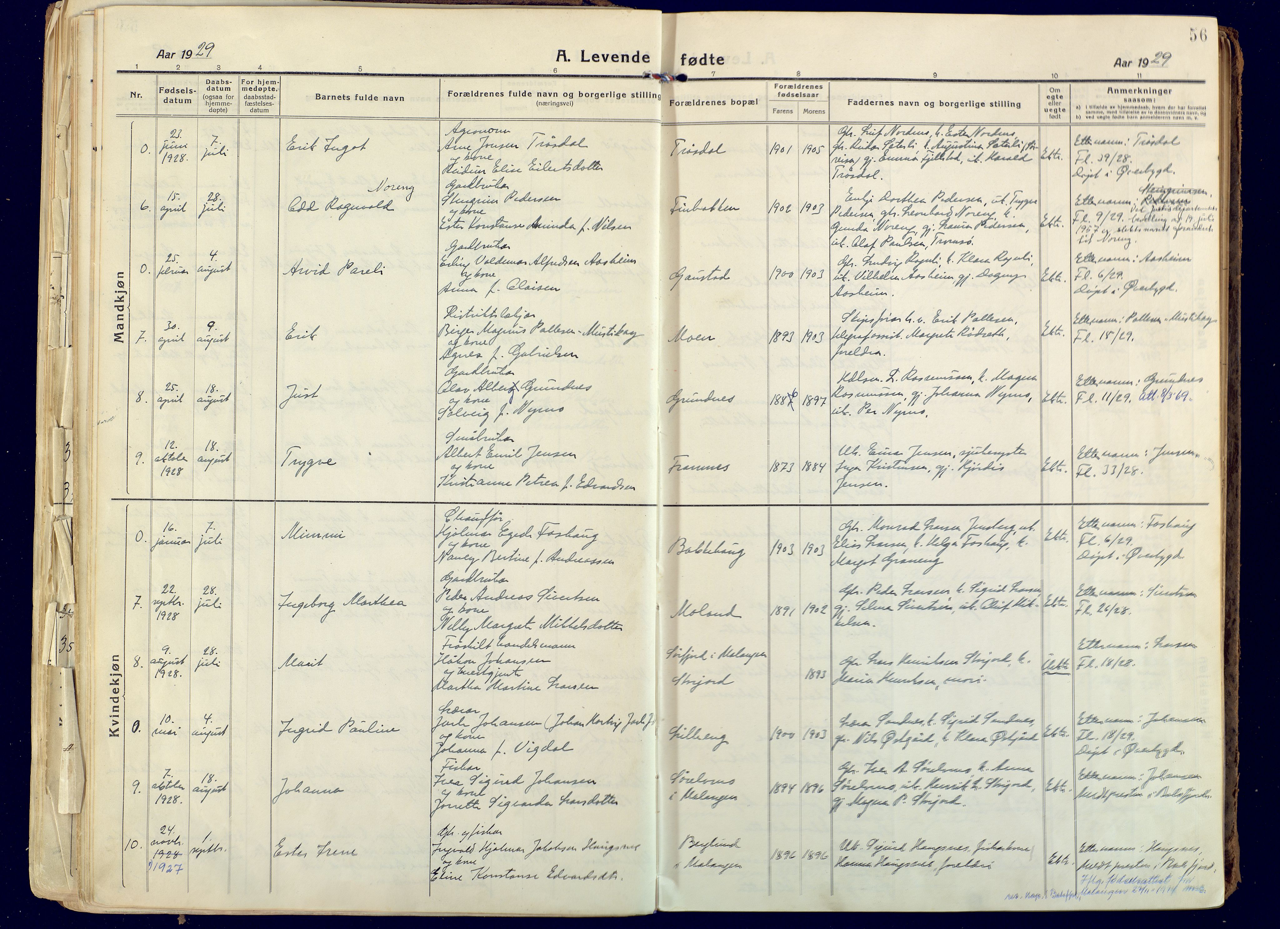 Målselv sokneprestembete, AV/SATØ-S-1311/G/Ga/Gaa/L0014kirke: Ministerialbok nr. 14, 1919-1932, s. 56
