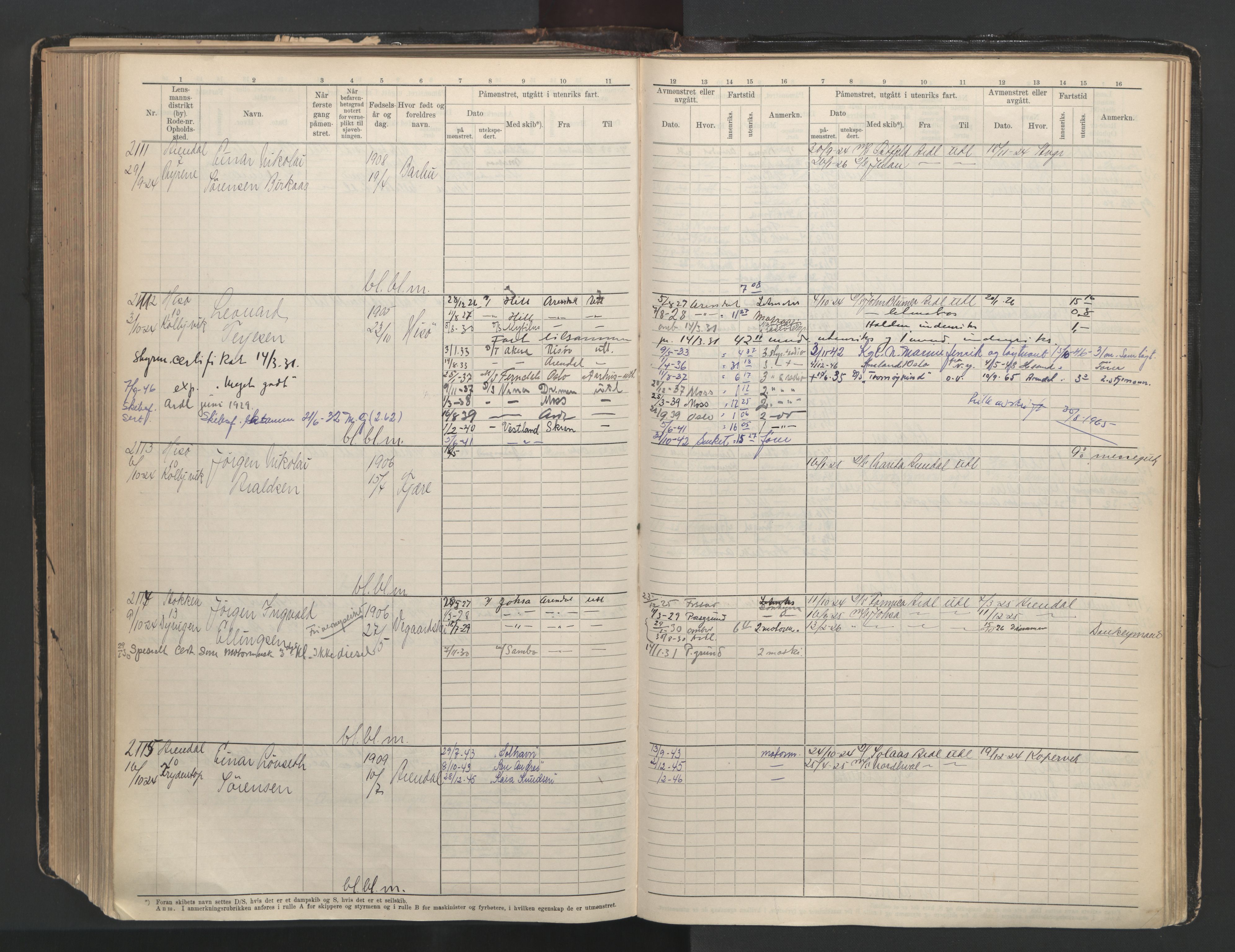 Arendal mønstringskrets, AV/SAK-2031-0012/F/Fb/L0003: Hovedrulle A nr 1-2495, E-4, 1899-1949, s. 435