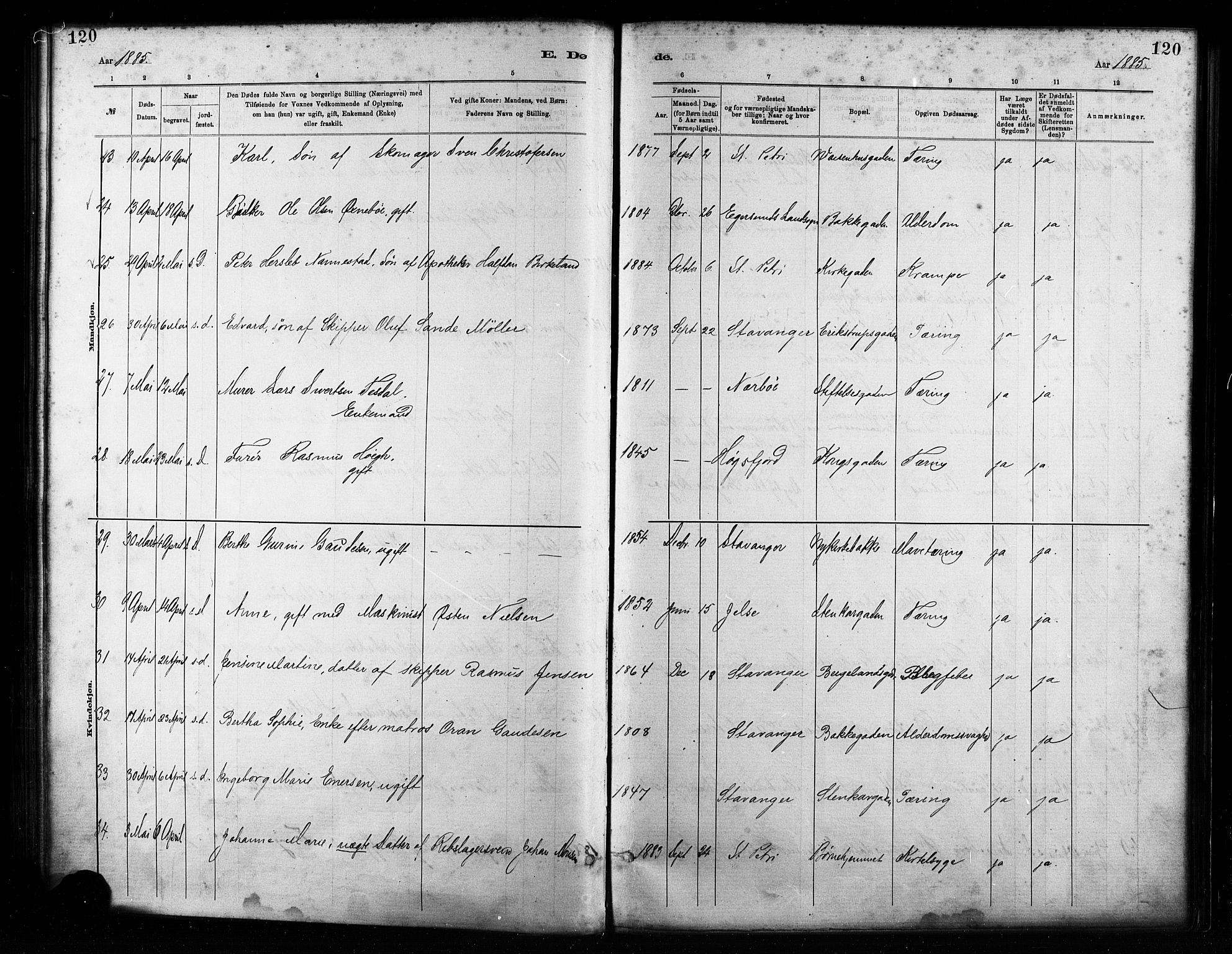 St. Petri sokneprestkontor, AV/SAST-A-101813/001/30/30BA/L0017: Ministerialbok nr. A 17, 1879-1895, s. 120