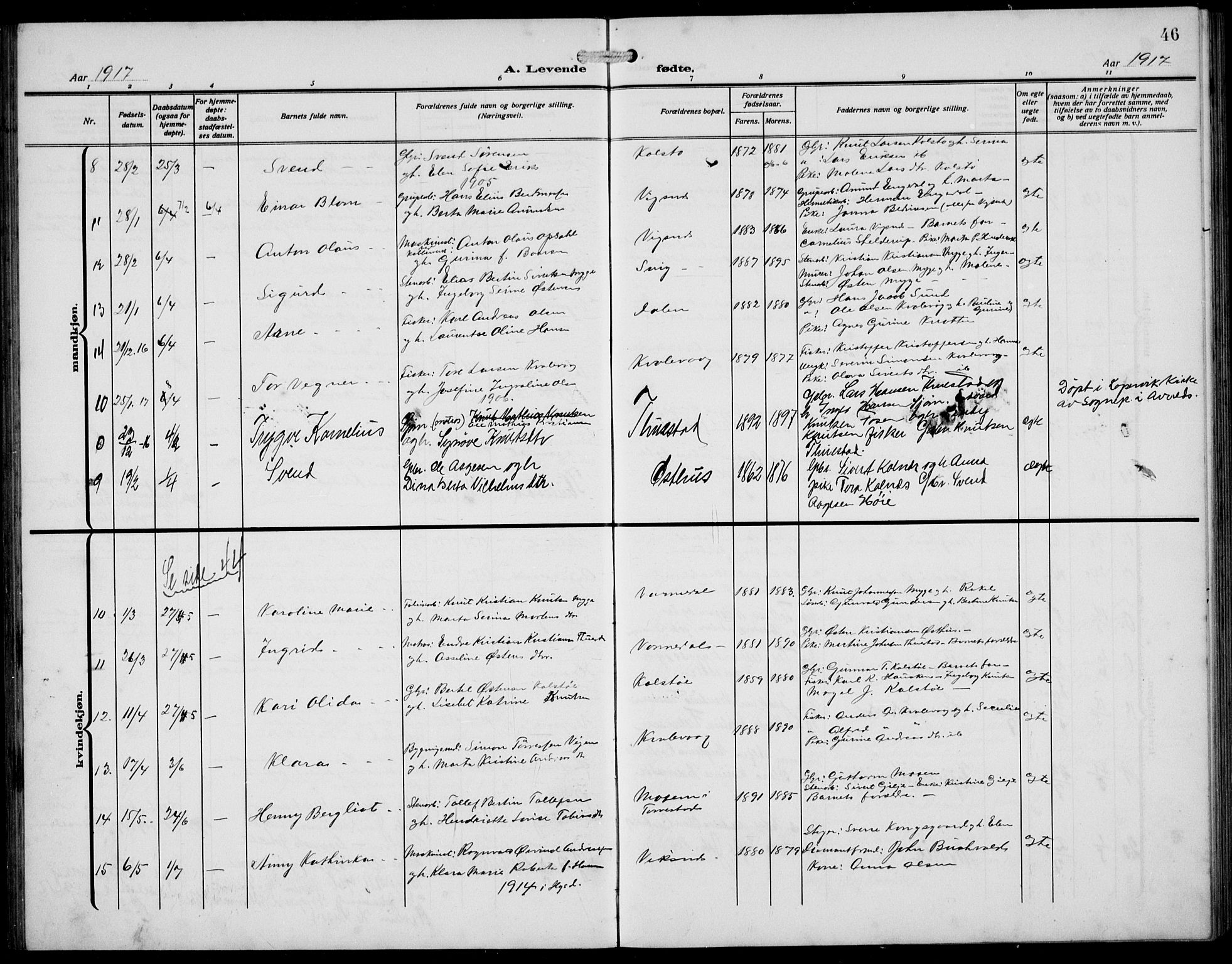 Avaldsnes sokneprestkontor, AV/SAST-A -101851/H/Ha/Hab/L0008: Klokkerbok nr. B 8, 1910-1939, s. 46