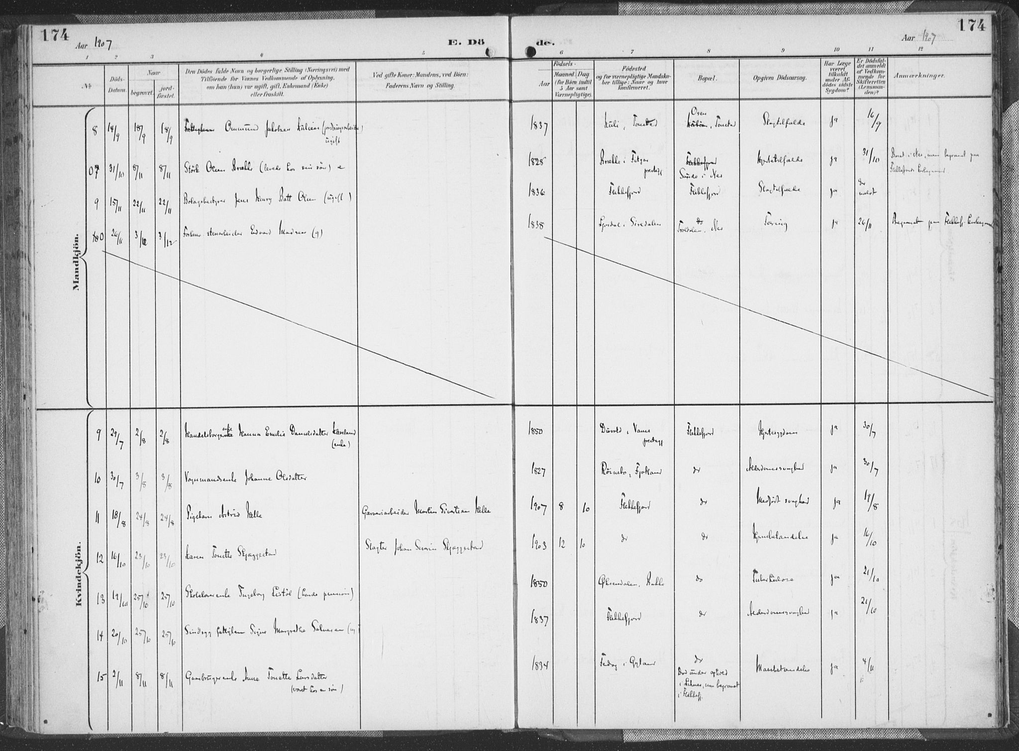 Flekkefjord sokneprestkontor, SAK/1111-0012/F/Fa/Faa/L0002: Ministerialbok nr. A 2, 1900-1912, s. 174