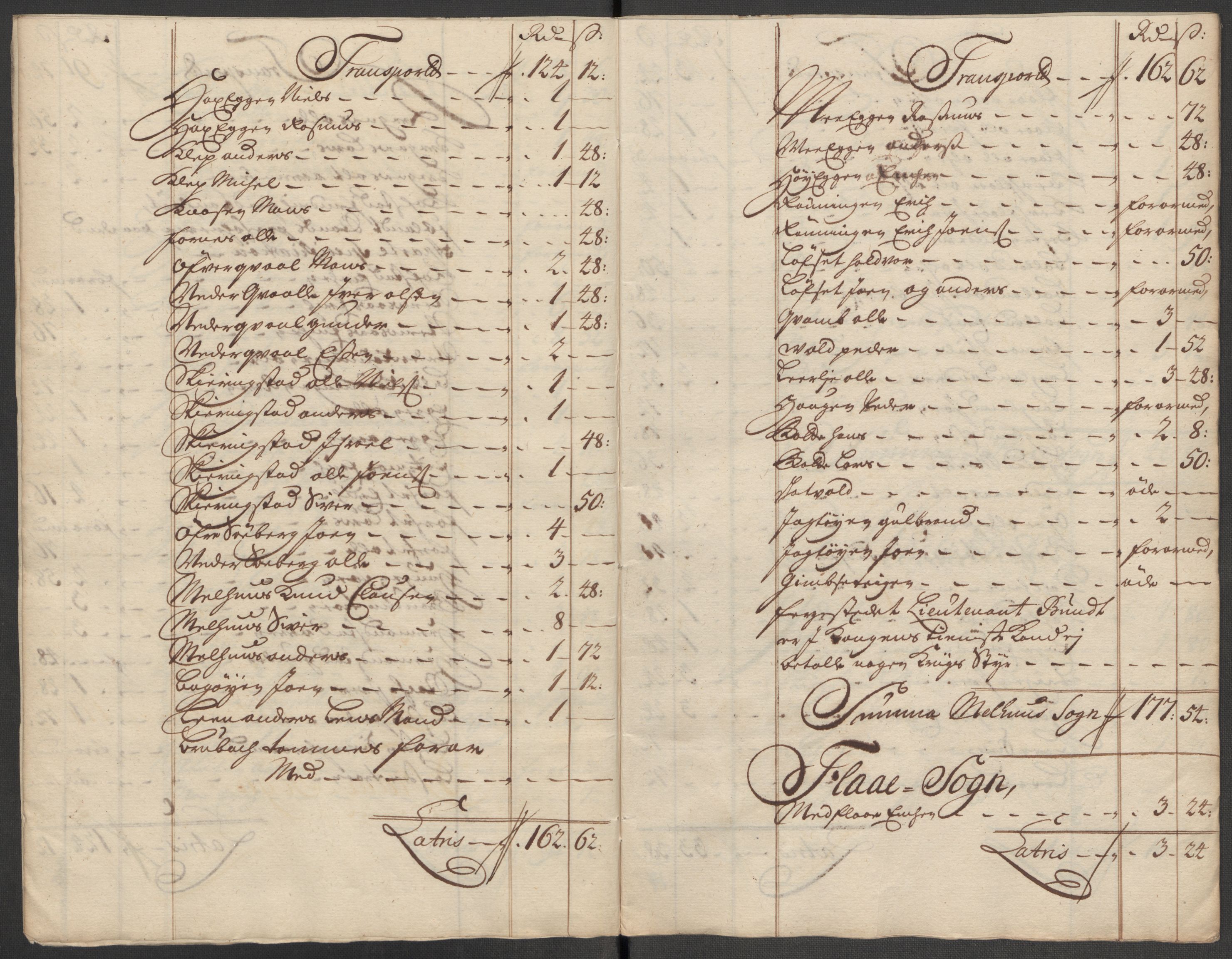 Rentekammeret inntil 1814, Reviderte regnskaper, Fogderegnskap, RA/EA-4092/R60/L3968: Fogderegnskap Orkdal og Gauldal, 1716, s. 31