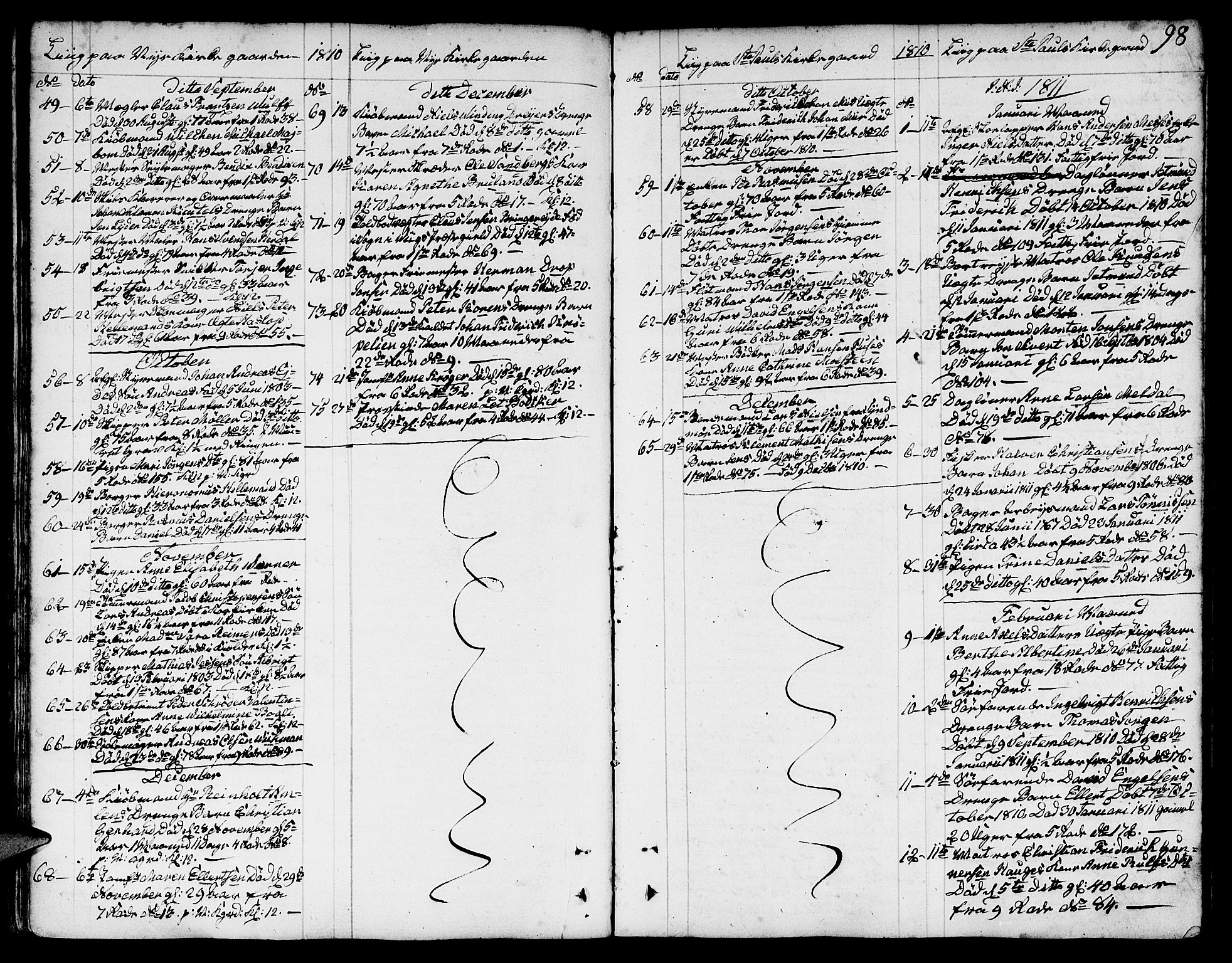 Nykirken Sokneprestembete, AV/SAB-A-77101/H/Hab/L0002: Klokkerbok nr. A 3, 1775-1820, s. 98