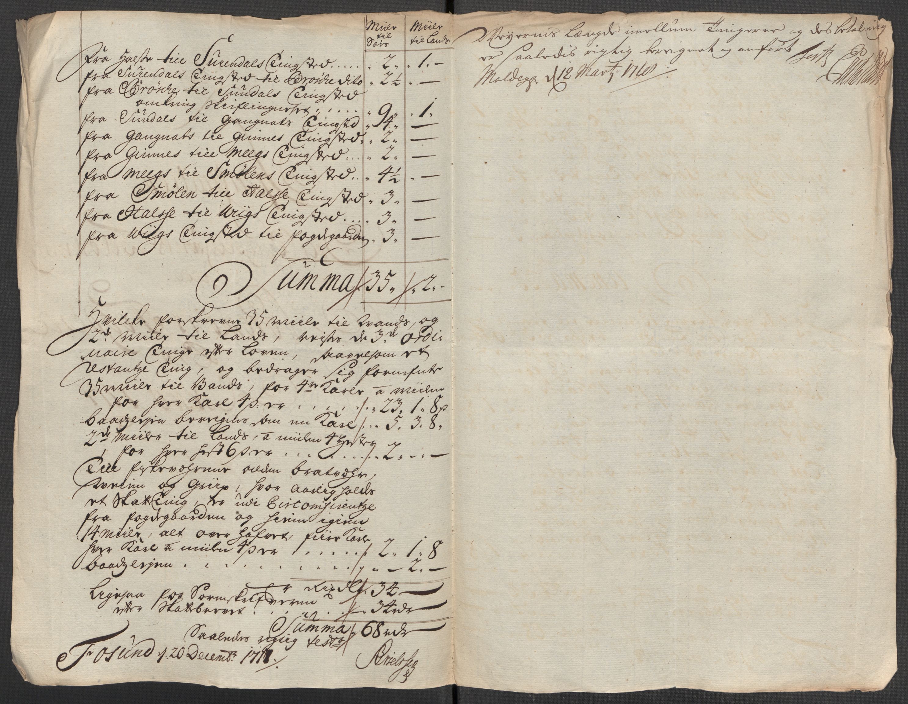 Rentekammeret inntil 1814, Reviderte regnskaper, Fogderegnskap, RA/EA-4092/R56/L3750: Fogderegnskap Nordmøre, 1717, s. 346