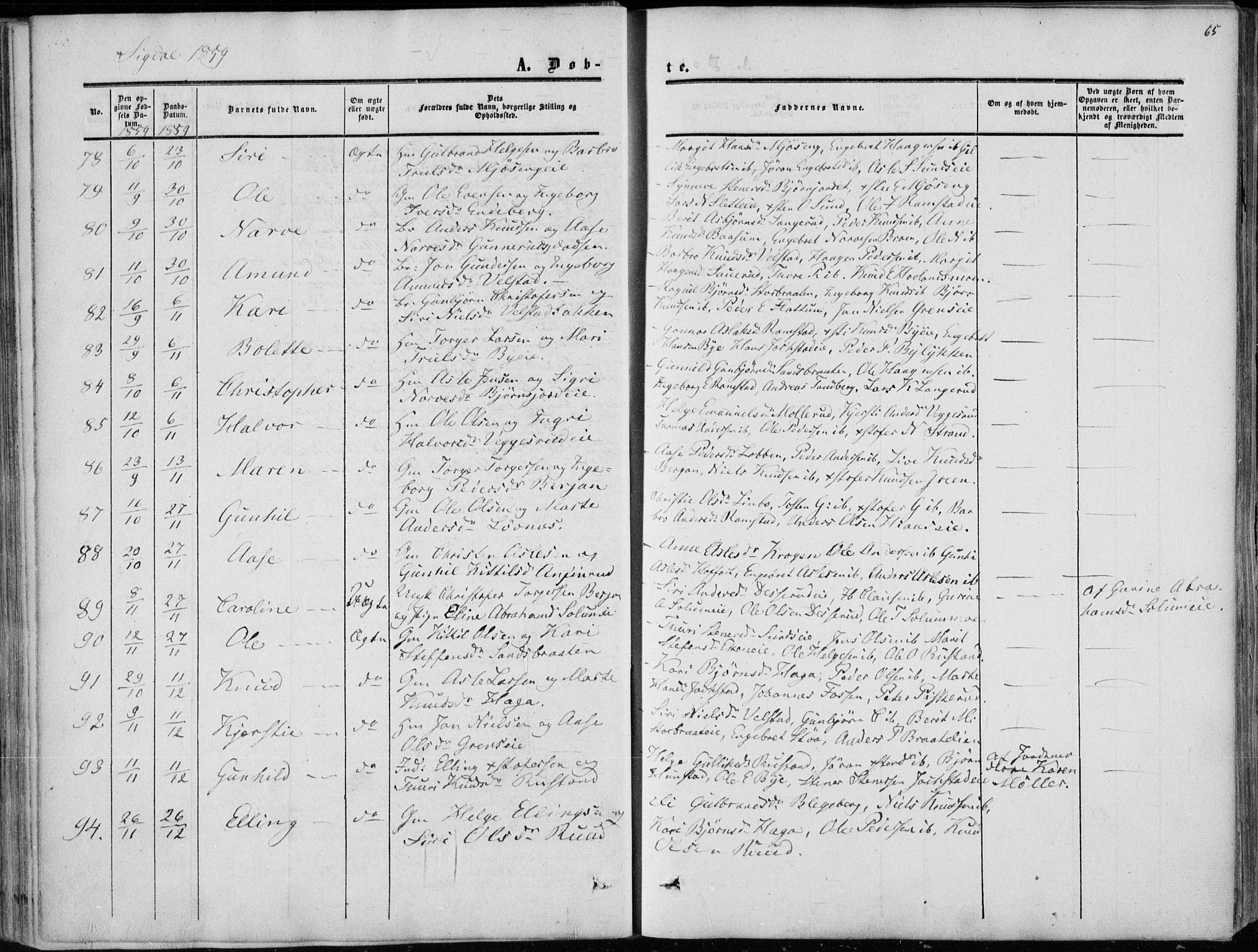 Sigdal kirkebøker, AV/SAKO-A-245/F/Fa/L0008: Ministerialbok nr. I 8, 1850-1859, s. 65