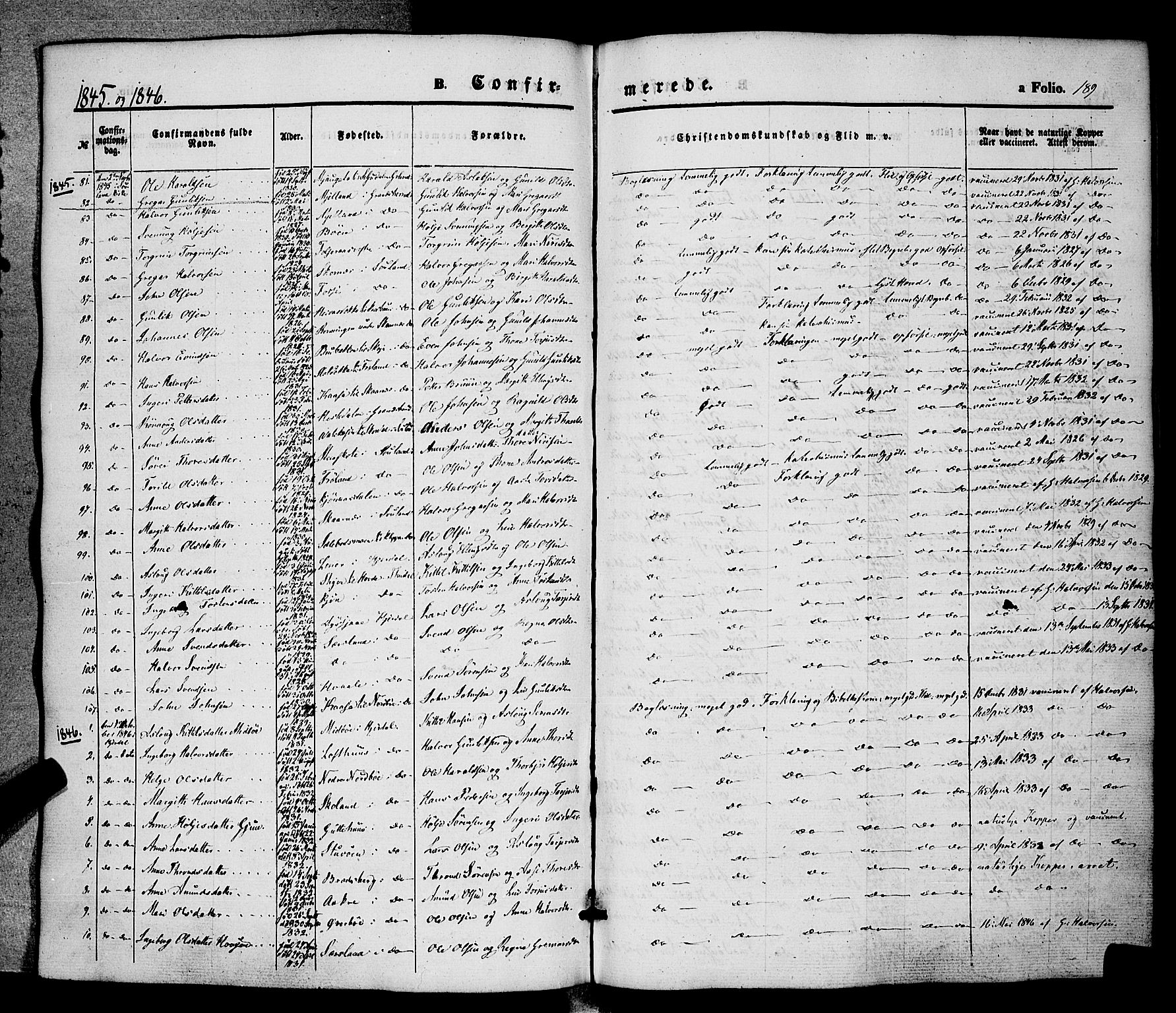 Hjartdal kirkebøker, SAKO/A-270/F/Fa/L0008: Ministerialbok nr. I 8, 1844-1859, s. 189