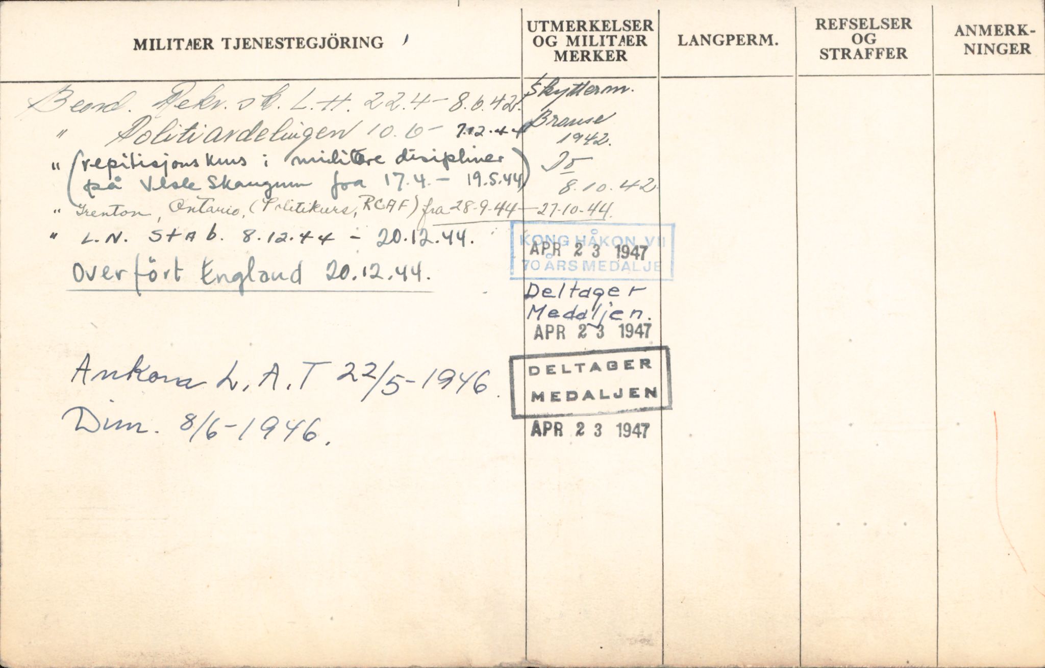 Forsvaret, Forsvarets overkommando/Luftforsvarsstaben, RA/RAFA-4079/P/Pa/L0024: Personellpapirer, 1910, s. 90