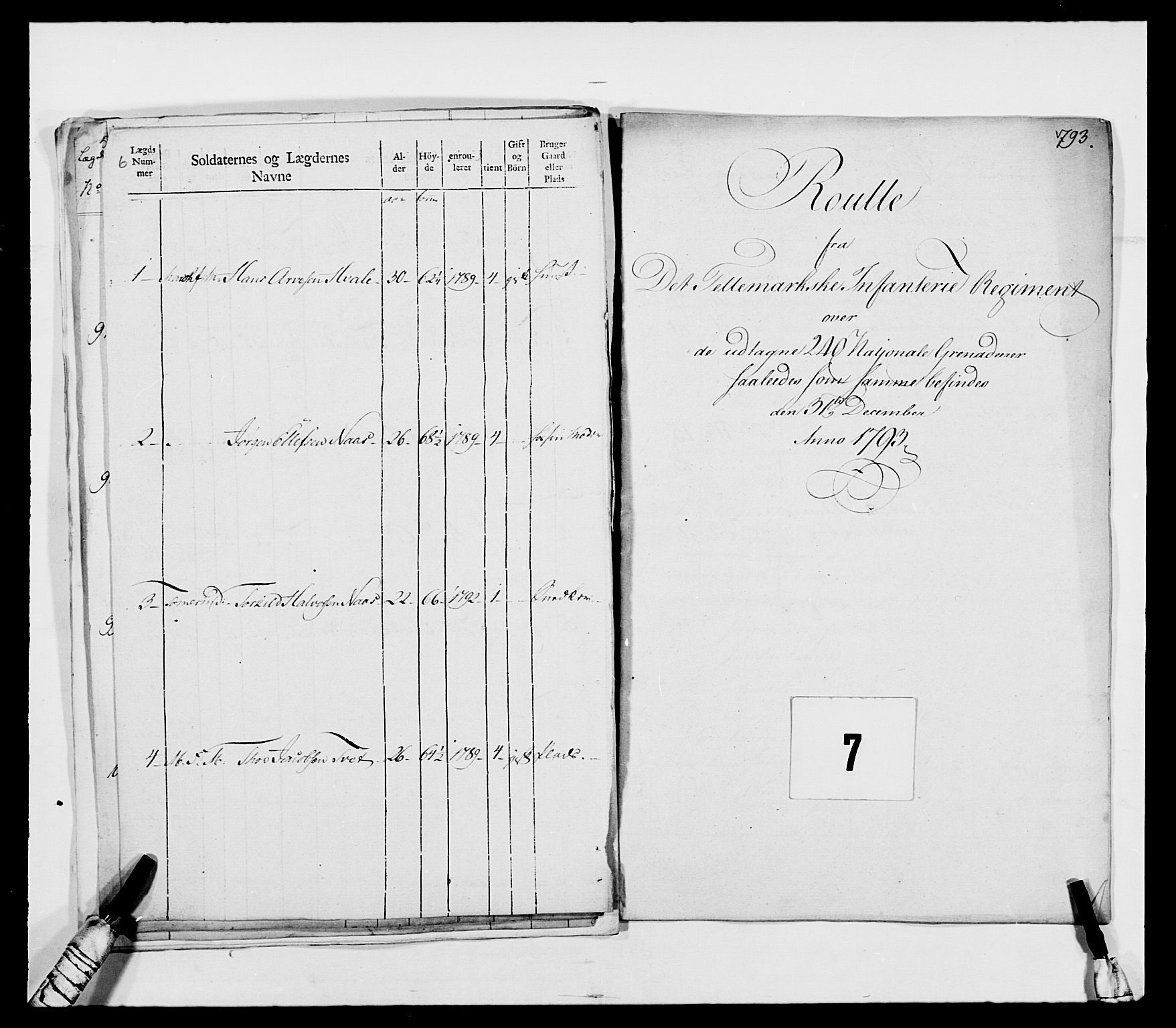 Generalitets- og kommissariatskollegiet, Det kongelige norske kommissariatskollegium, AV/RA-EA-5420/E/Eh/L0114: Telemarkske nasjonale infanteriregiment, 1789-1802, s. 54
