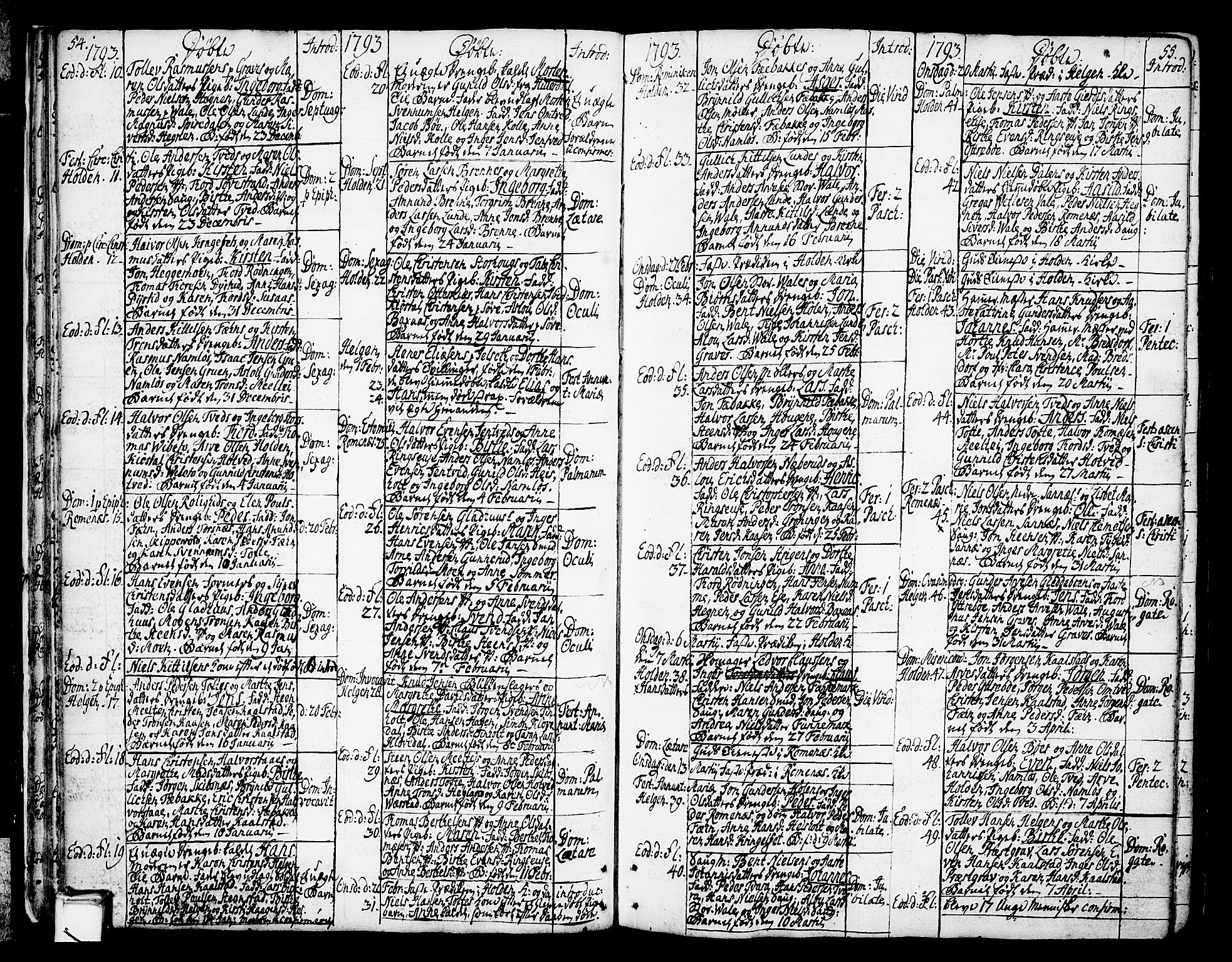 Holla kirkebøker, AV/SAKO-A-272/F/Fa/L0002: Ministerialbok nr. 2, 1779-1814, s. 54-55