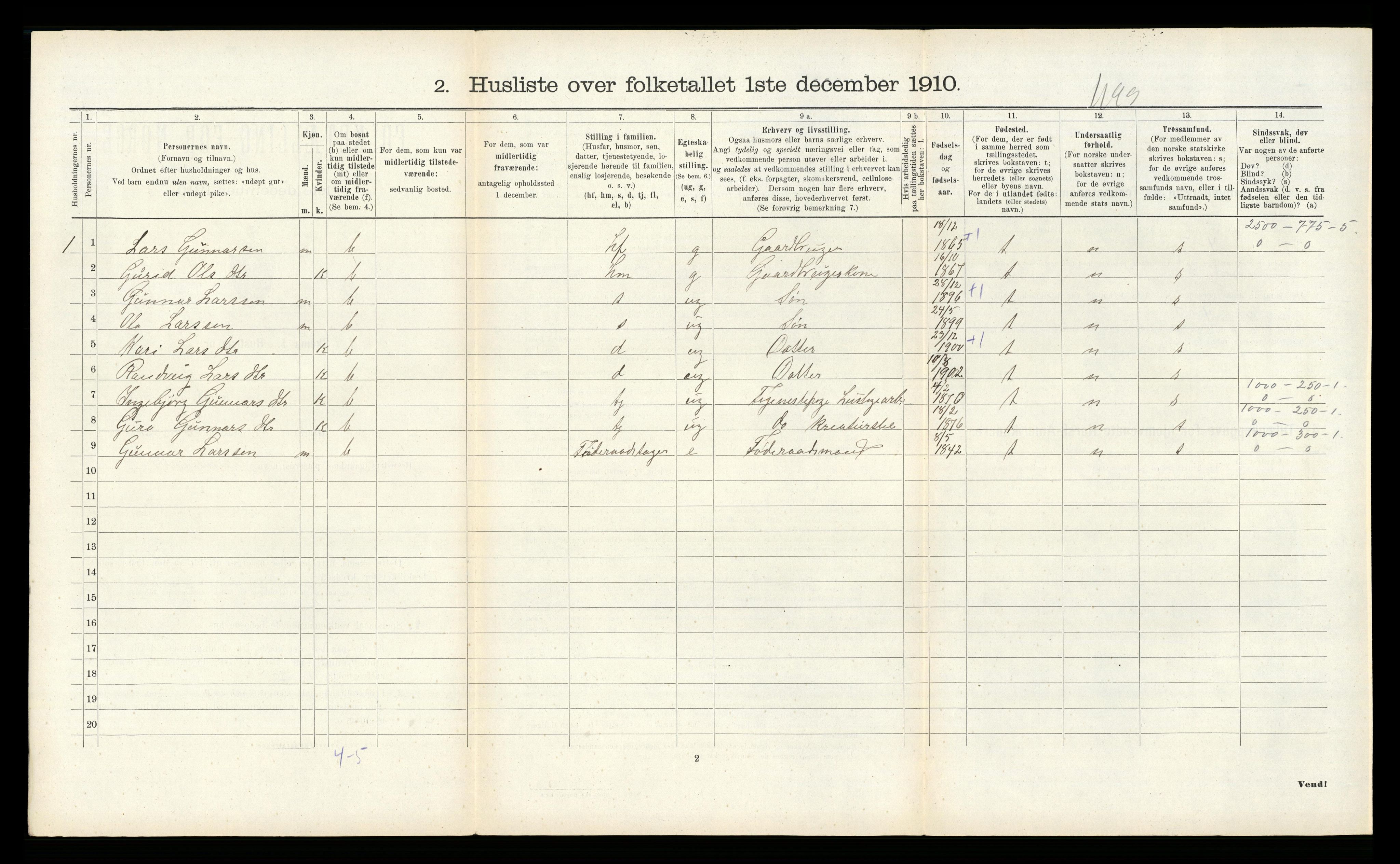 RA, Folketelling 1910 for 1230 Ullensvang herred, 1910, s. 202