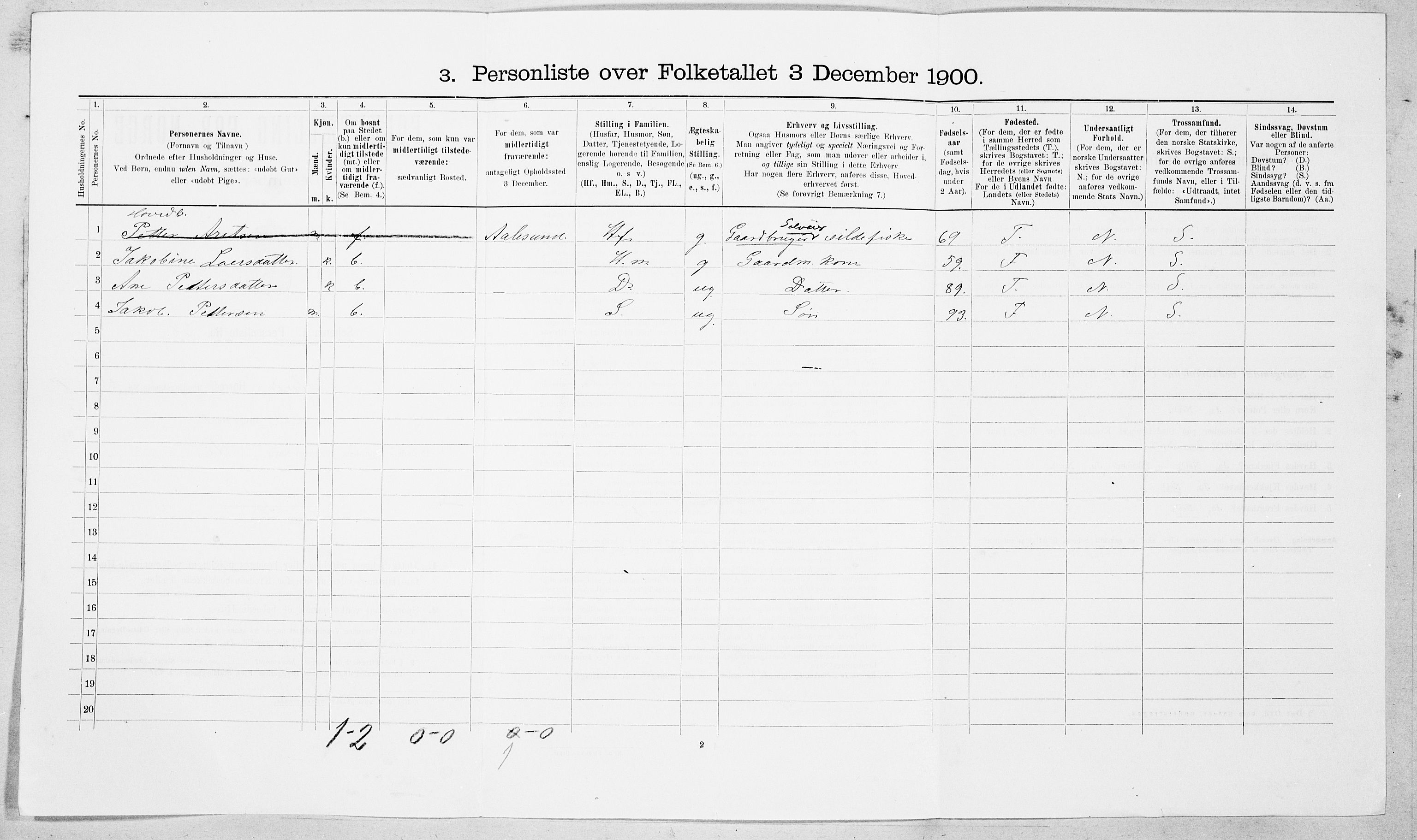 SAT, Folketelling 1900 for 1535 Vestnes herred, 1900, s. 580