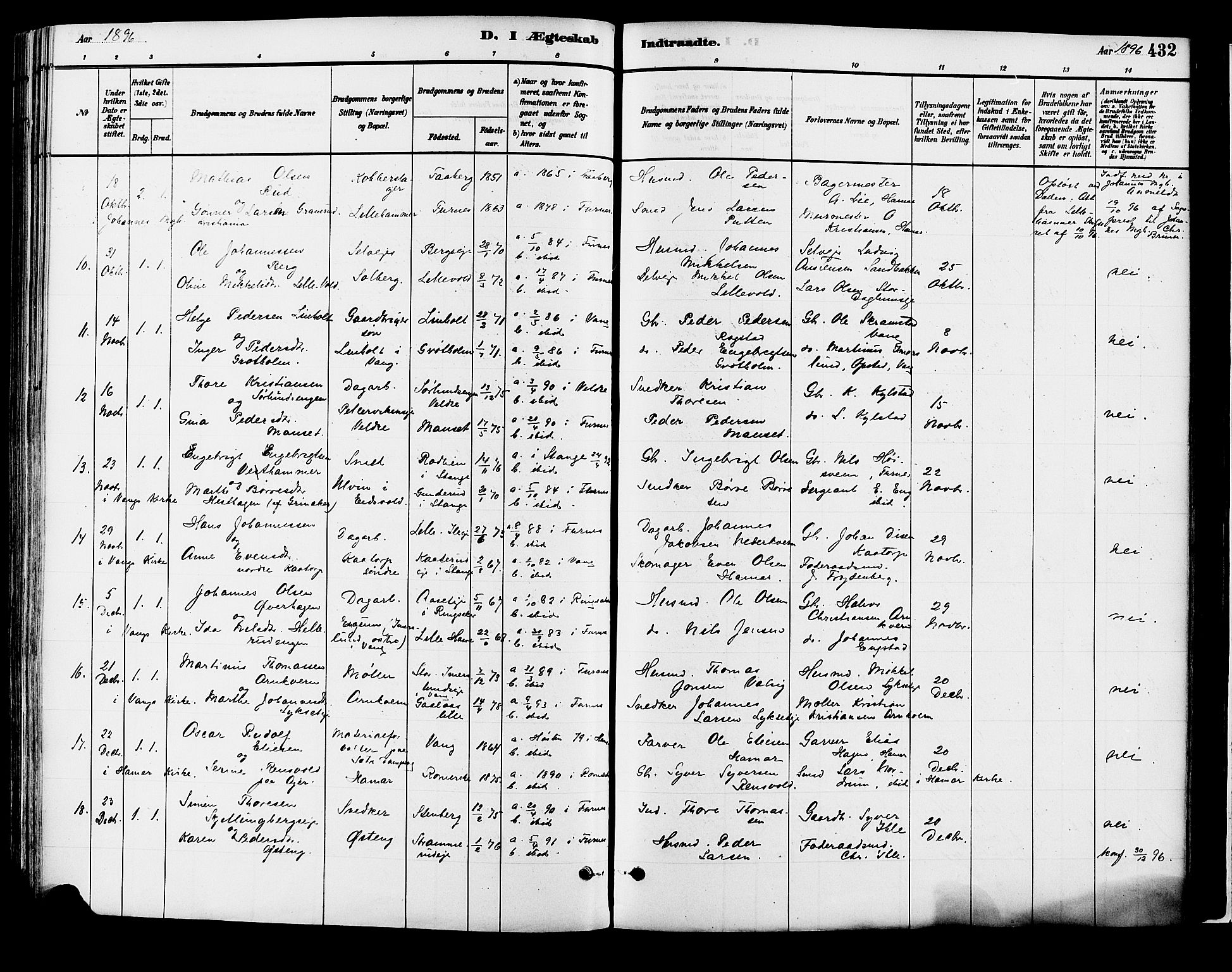 Vang prestekontor, Hedmark, AV/SAH-PREST-008/H/Ha/Haa/L0018B: Ministerialbok nr. 18B, 1880-1906, s. 432