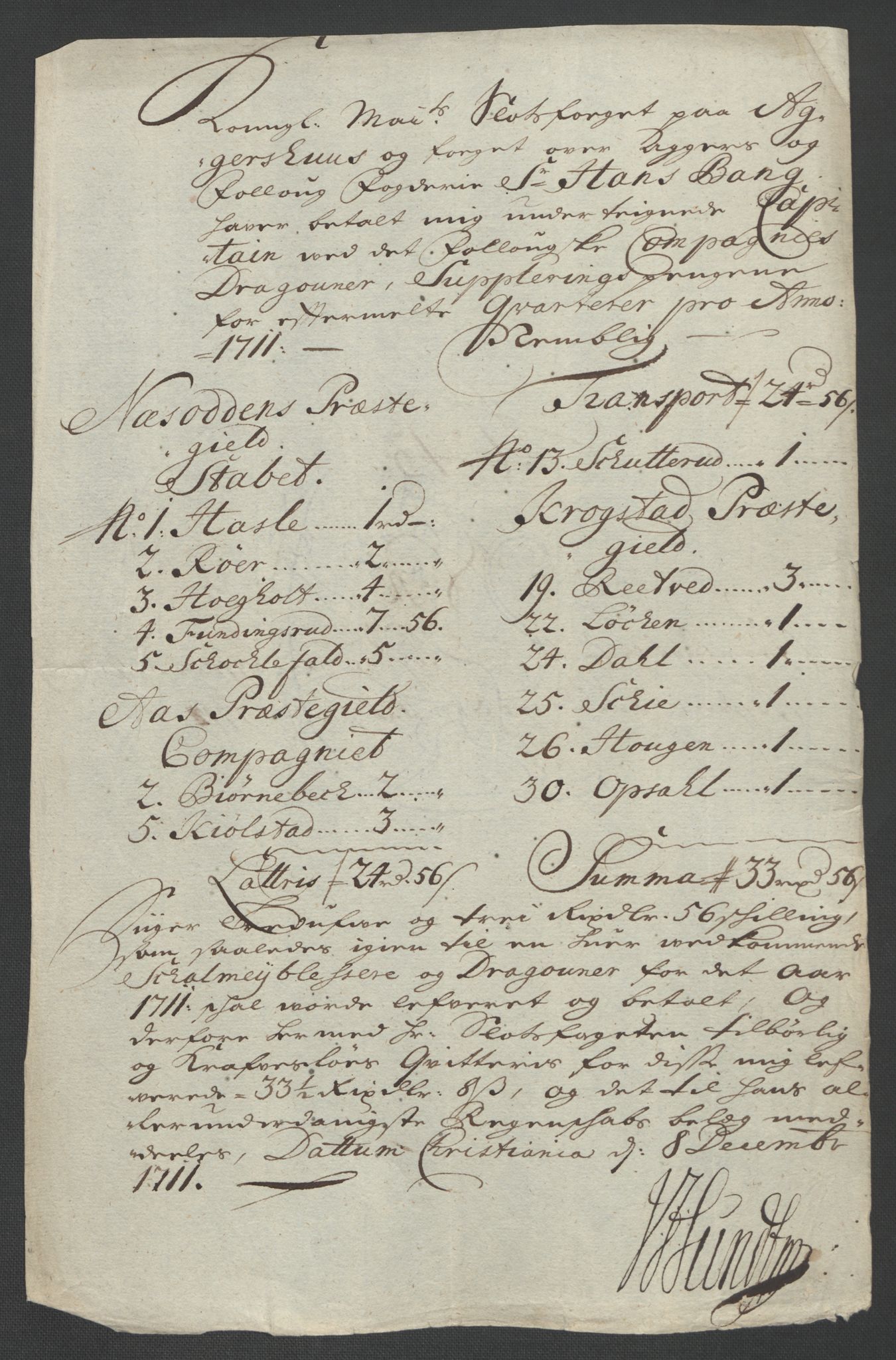 Rentekammeret inntil 1814, Reviderte regnskaper, Fogderegnskap, AV/RA-EA-4092/R10/L0448: Fogderegnskap Aker og Follo, 1710-1711, s. 321