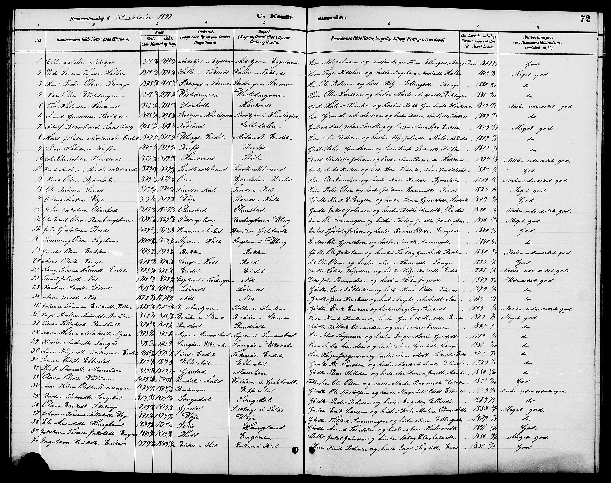 Gjerstad sokneprestkontor, SAK/1111-0014/F/Fb/Fbb/L0004: Klokkerbok nr. B 4, 1890-1910, s. 72