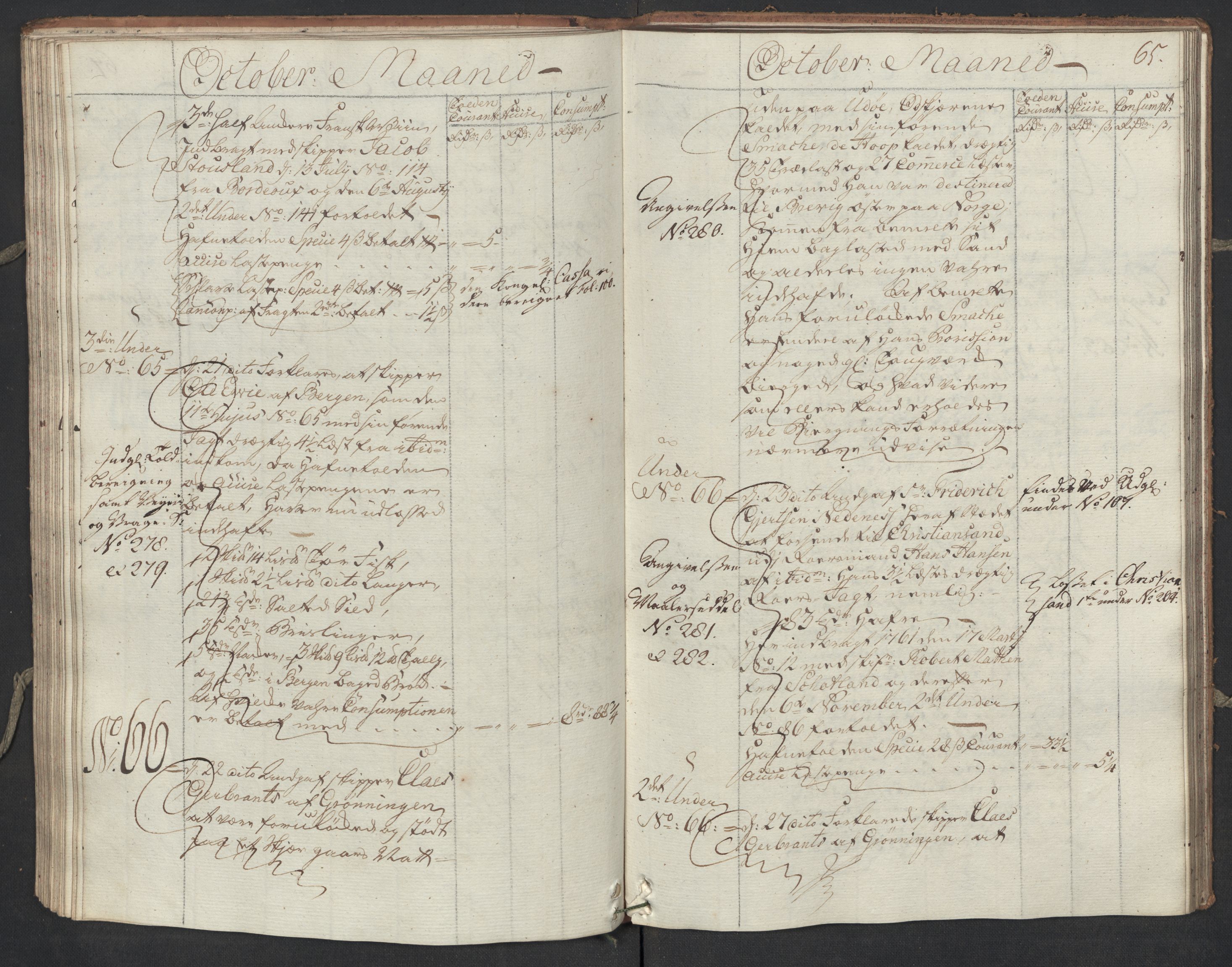 Generaltollkammeret, tollregnskaper, AV/RA-EA-5490/R17/L0023/0001: Tollregnskaper Mandal / Inngående hovedtollbok, 1762, s. 64b-65a
